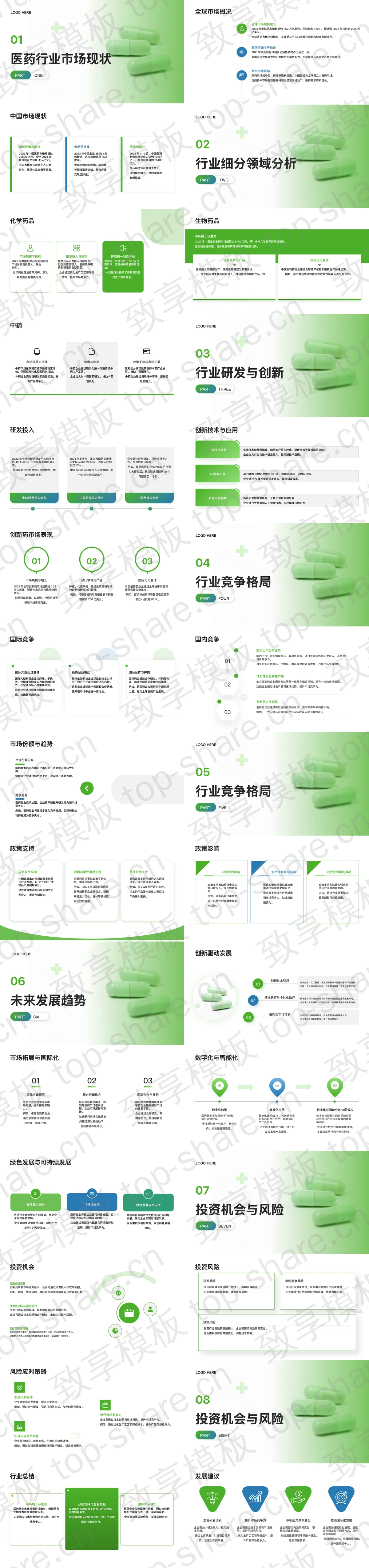 图片[2]-绿色胶囊背景的医药行业数据统计分析报告PPT模板 - 致享TOP-SHARE-致享TOP-SHARE
