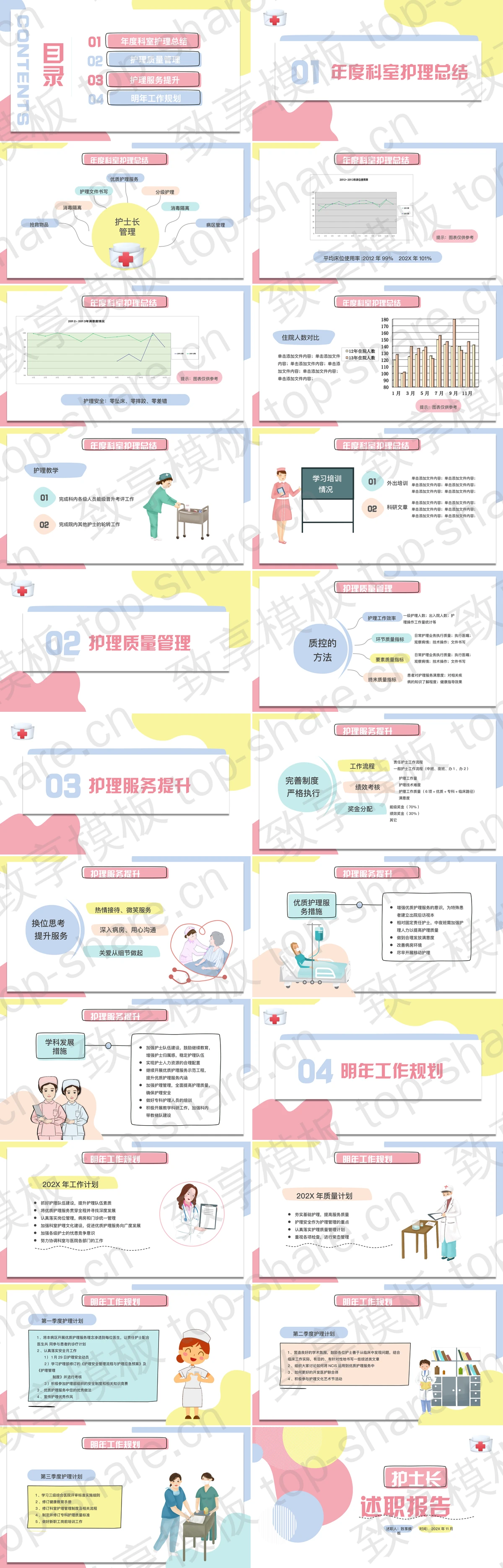 图片[2]-多彩圆点背景的护士长述职报告PPT模板 - 致享TOP-SHARE-致享TOP-SHARE