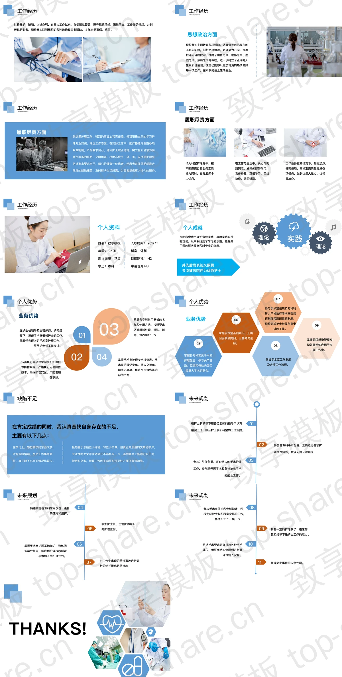 图片[2]-蓝色医生护士背景的护士晋升报告PPT模板 - 致享TOP-SHARE-致享TOP-SHARE