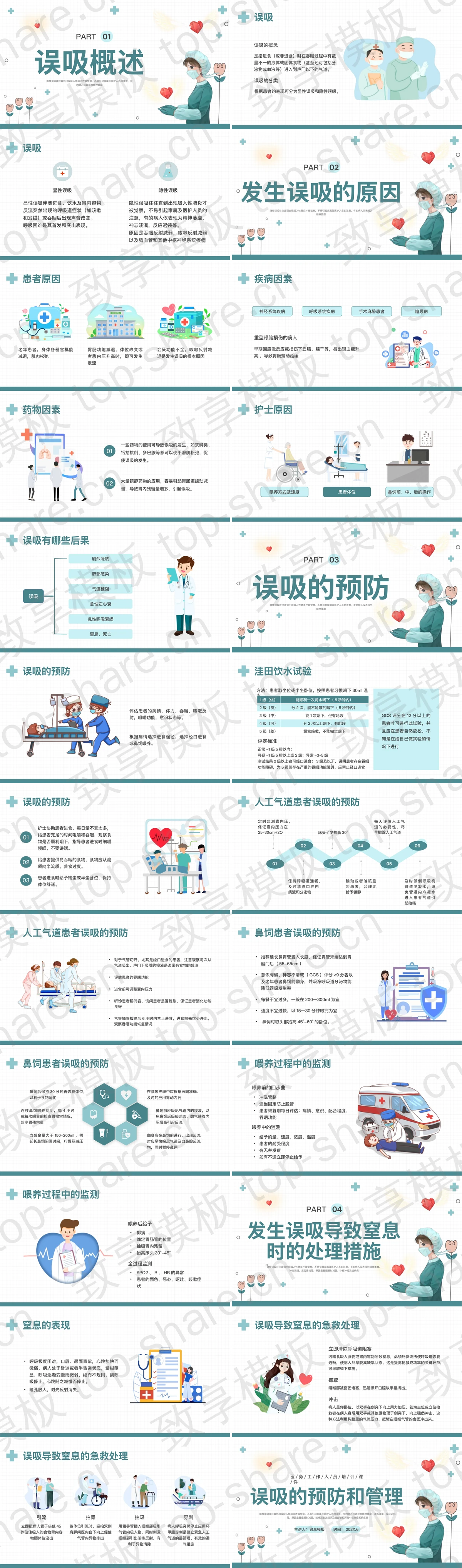 图片[2]-“误吸的预防和管理”医务工作人员培训PPT模板 - 致享TOP-SHARE-致享TOP-SHARE