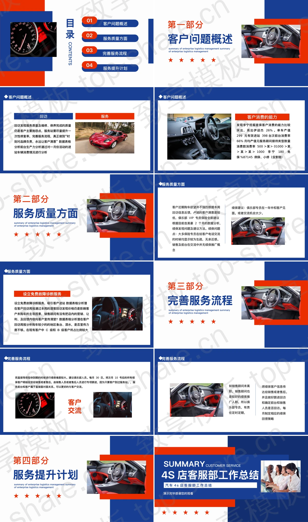 图片[2]-蓝红配色汽车4S店客服部工作总结PPT模板 - 致享TOP-SHARE-致享TOP-SHARE