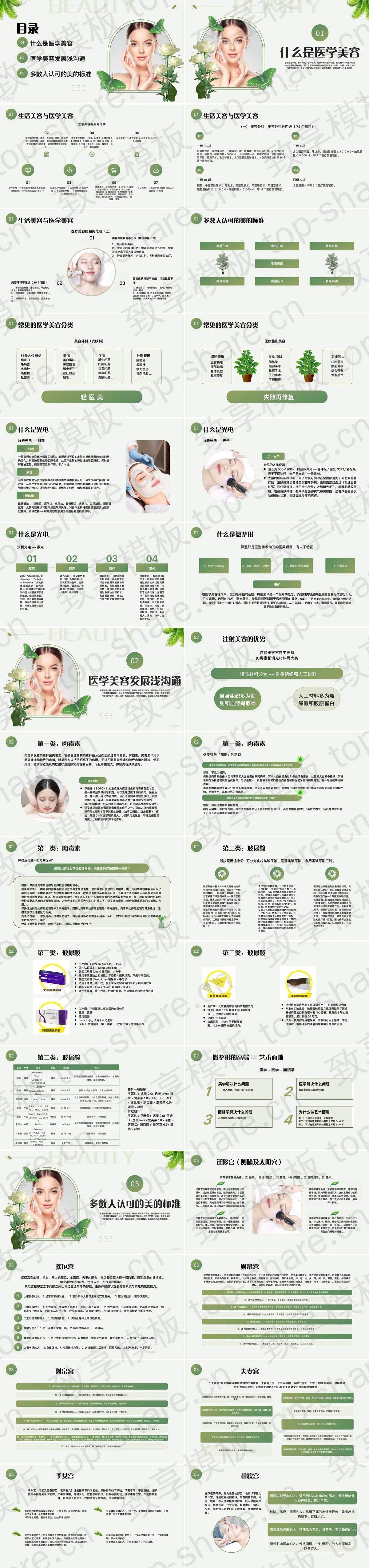 图片[2]-绿色时尚美女模特背景的浅析医学美容PPT模板 - 致享TOP-SHARE-致享TOP-SHARE