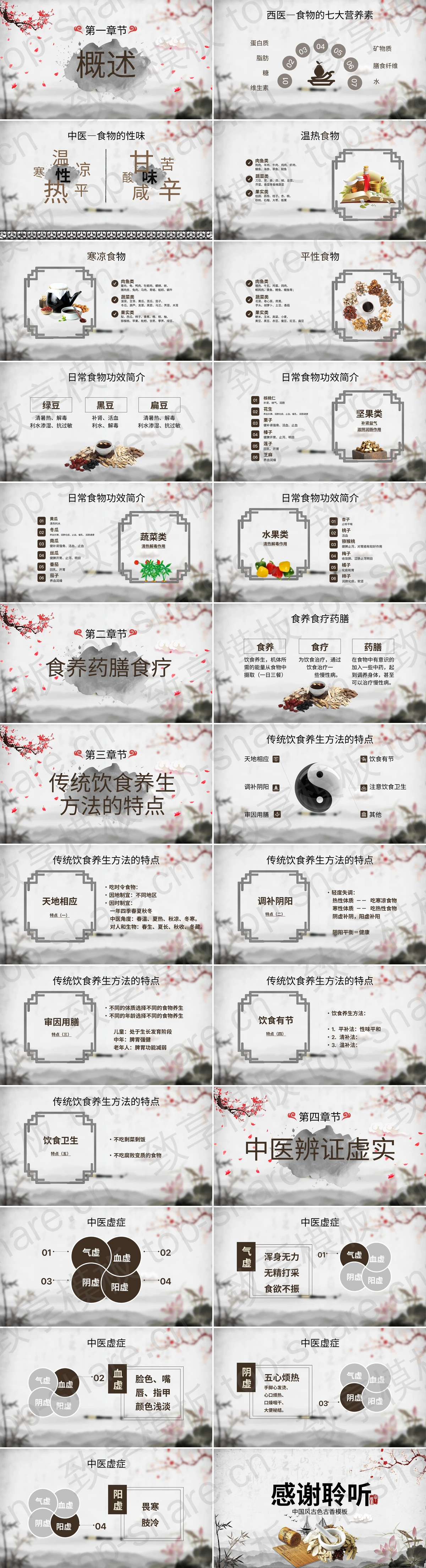 图片[2]-水墨古典风饮食与养生PPT模板免费下载 - 致享TOP-SHARE-致享TOP-SHARE