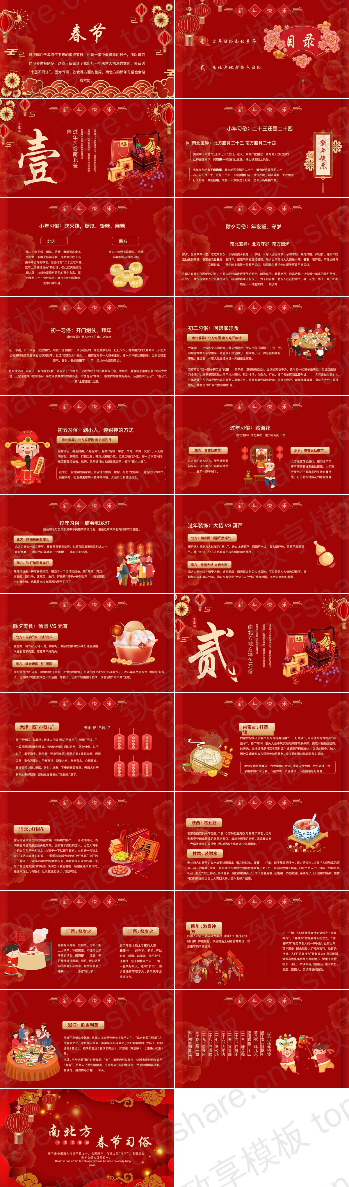 图片[2]-红色喜庆中国风南北方春节习俗PPT模板 - 致享TOP-SHARE-致享TOP-SHARE