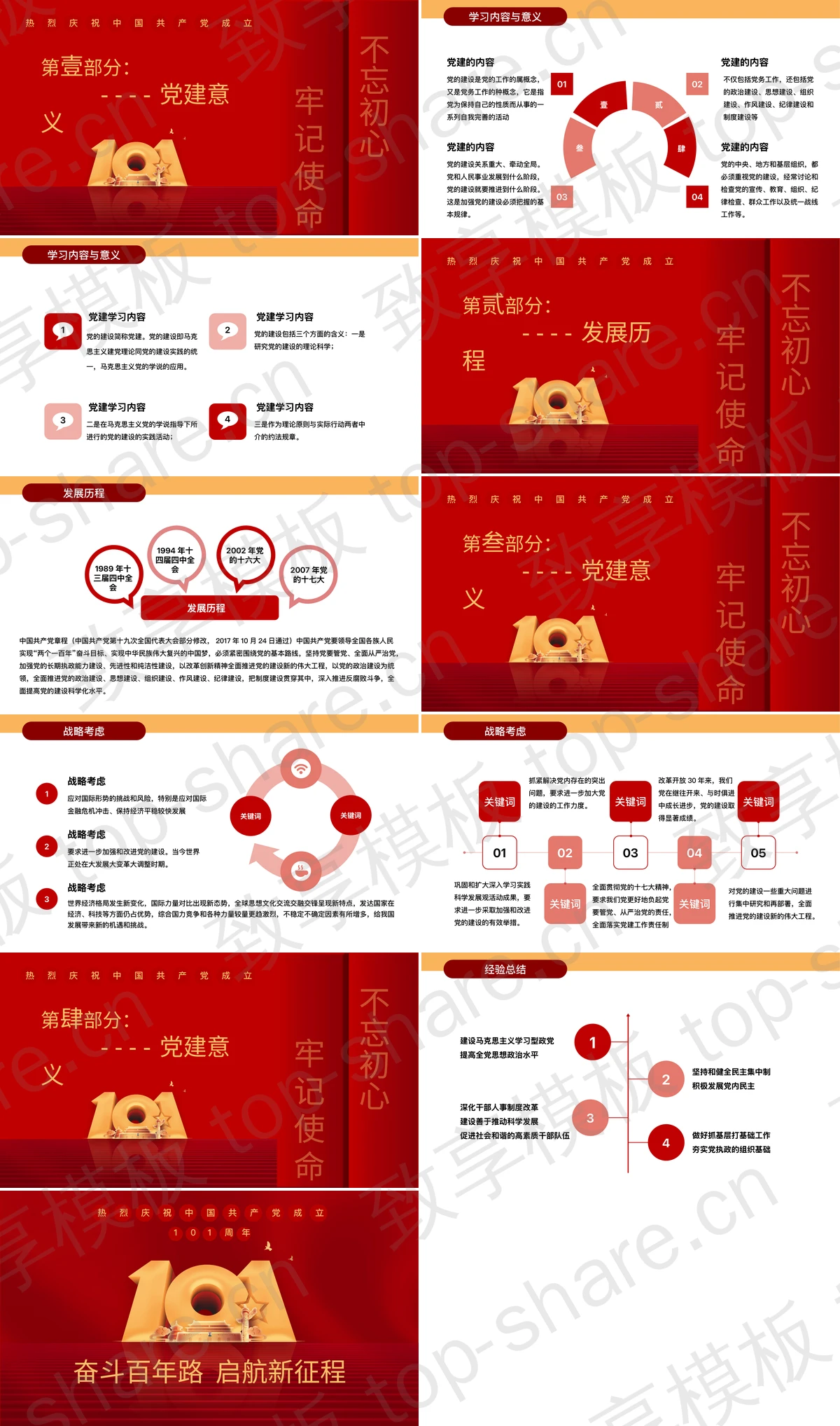 图片[2]-“奋斗百年路启航新征程”热烈庆祝中国共产党成立101周年PPT模板 - 致享TOP-SHARE-致享TOP-SHARE