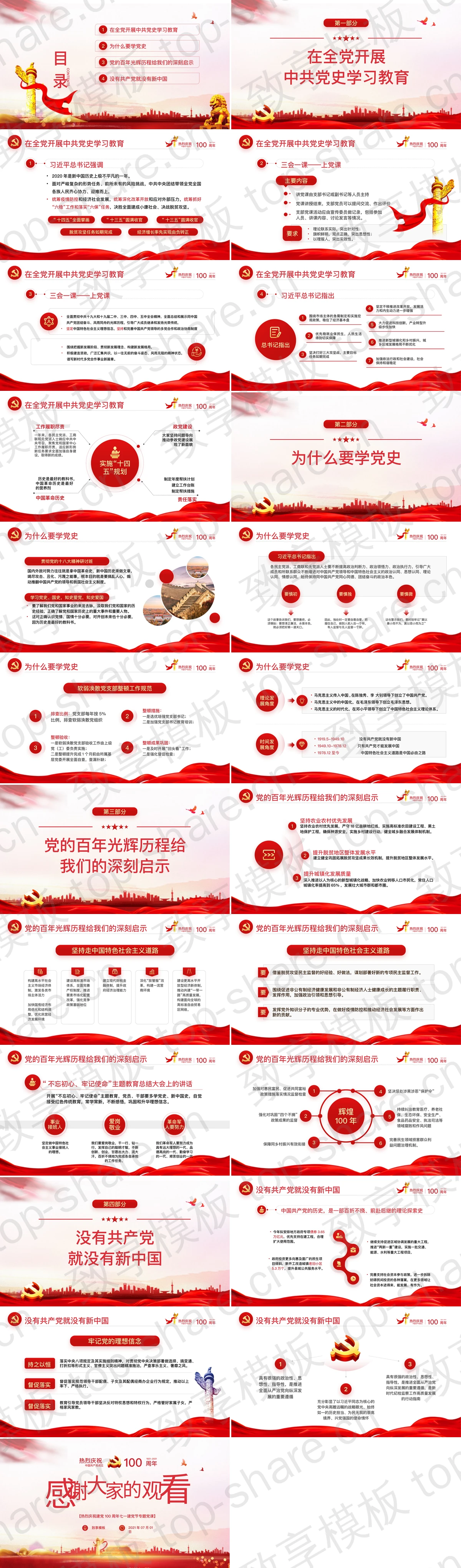 图片[2]-辉煌史诗初心不渝，热烈庆祝建党100周年PPT模板 - 致享TOP-SHARE-致享TOP-SHARE