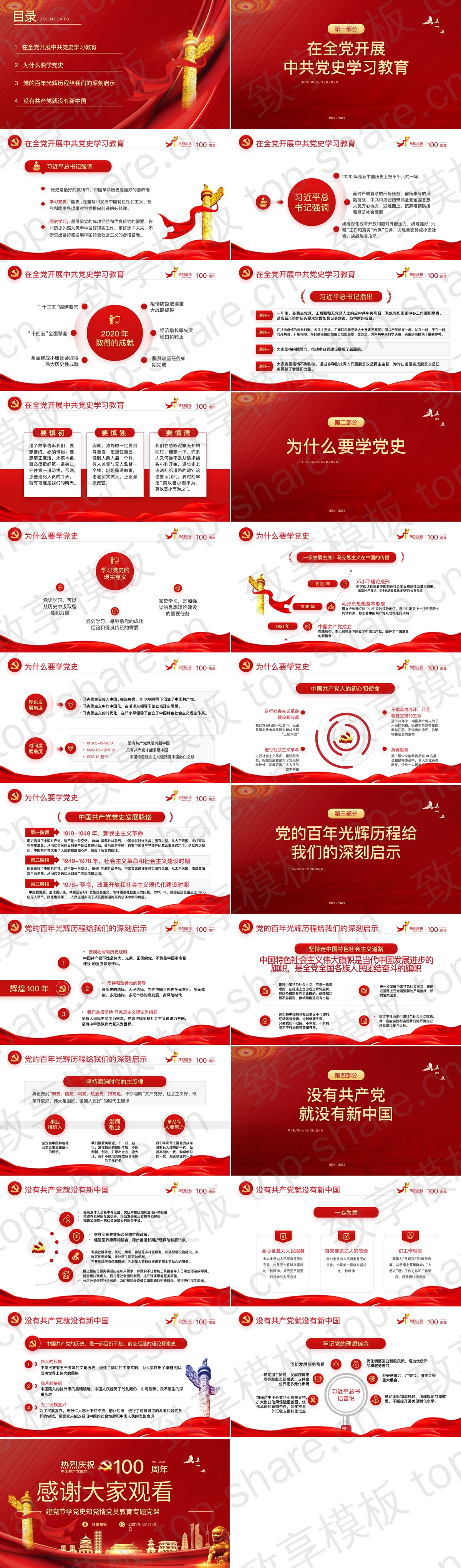 图片[2]-热烈庆祝建党100周年七一建党节专题党课PPT下载 - 致享TOP-SHARE-致享TOP-SHARE