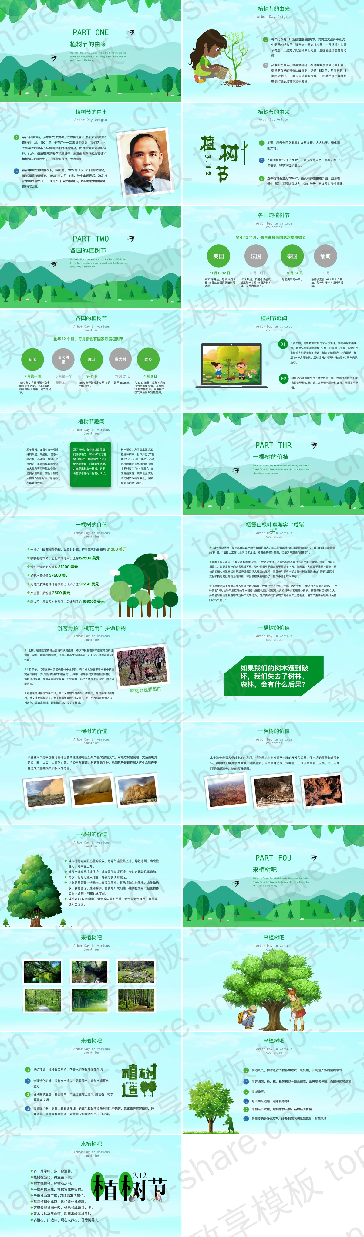 图片[2]-绿色清新卡通树林树叶背景的植树节节日介绍PPT模板 - 致享TOP-SHARE-致享TOP-SHARE