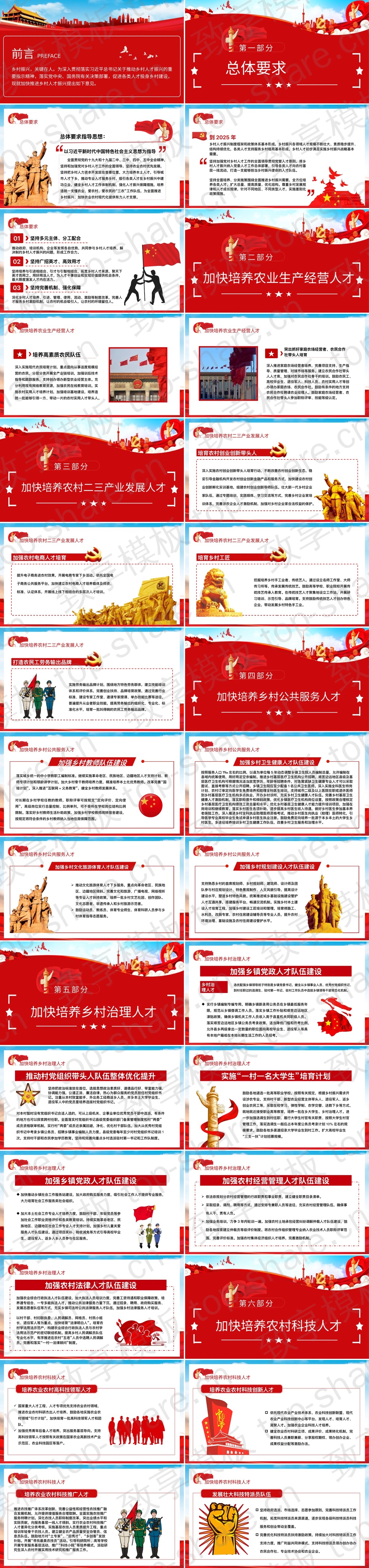 图片[2]-红色大气党政风加快推进乡村人才振兴的意见PPT模板 - 致享TOP-SHARE-致享TOP-SHARE