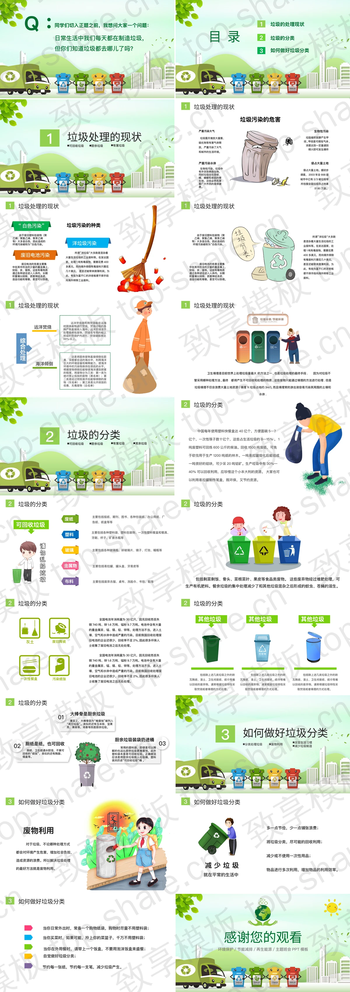 图片[2]-绿色清新卡通风格的垃圾分类主题班会PPT模板下载 - 致享TOP-SHARE-致享TOP-SHARE