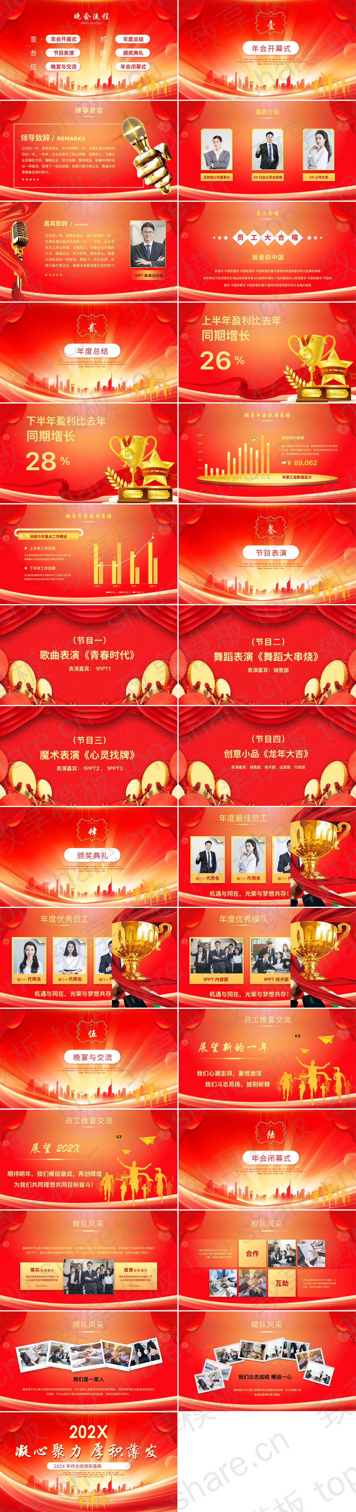 图片[2]-红金城市剪影背景“凝心聚力厚积薄发”年终总结颁奖盛典PPT模板 - 致享TOP-SHARE-致享TOP-SHARE