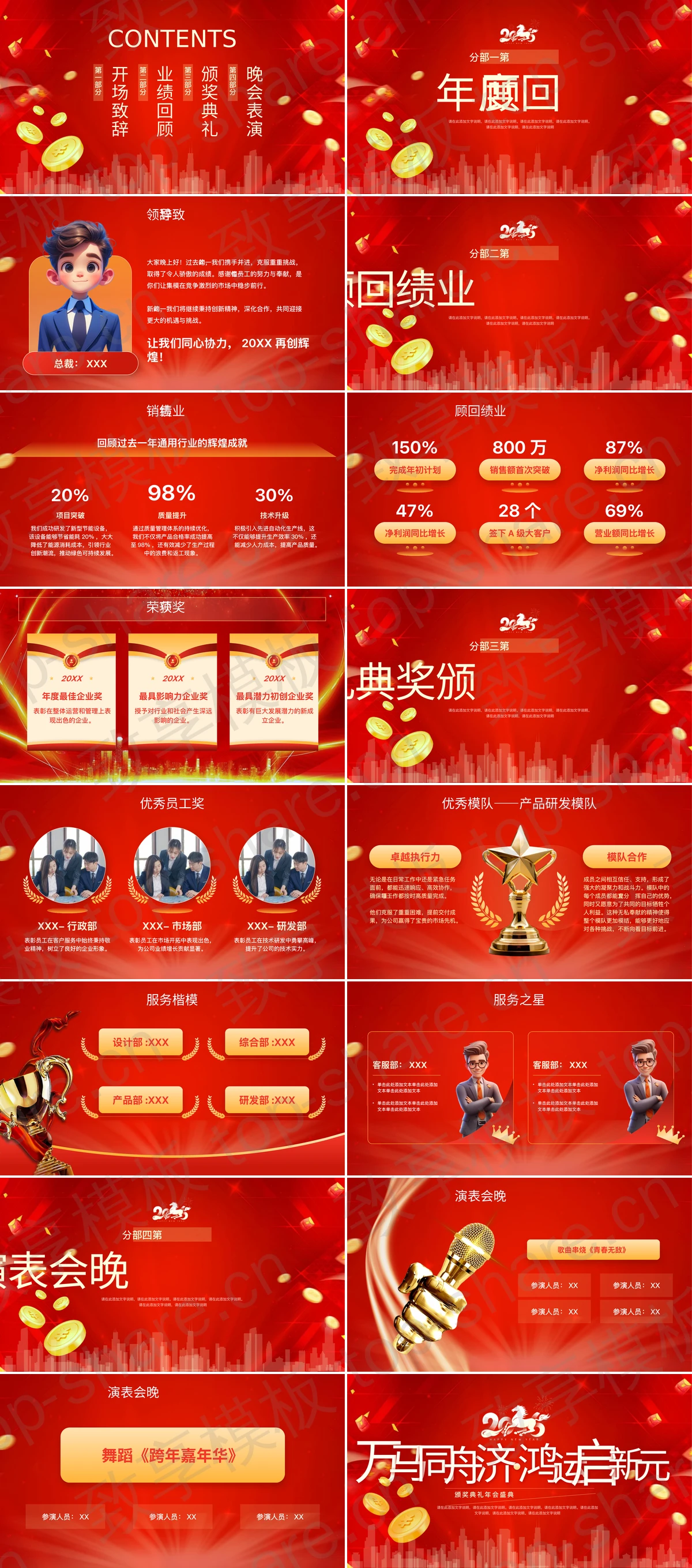 图片[2]-红色城市剪影背景“万马同舟济鸿运启新元”颁奖典礼年会盛典PPT模板 - 致享TOP-SHARE-致享TOP-SHARE