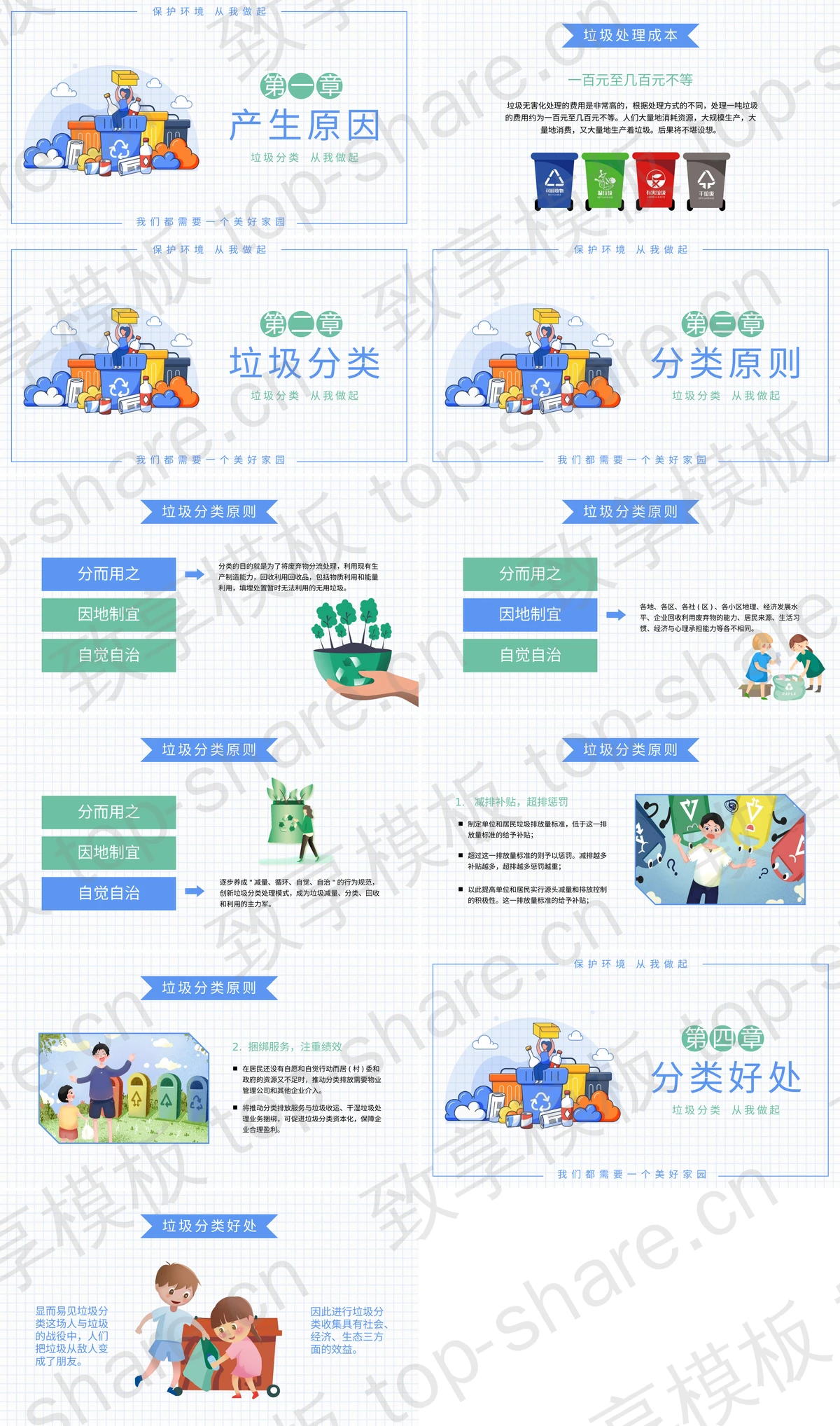 图片[2]-垃圾分类PPT模板 - 致享TOP-SHARE-致享TOP-SHARE
