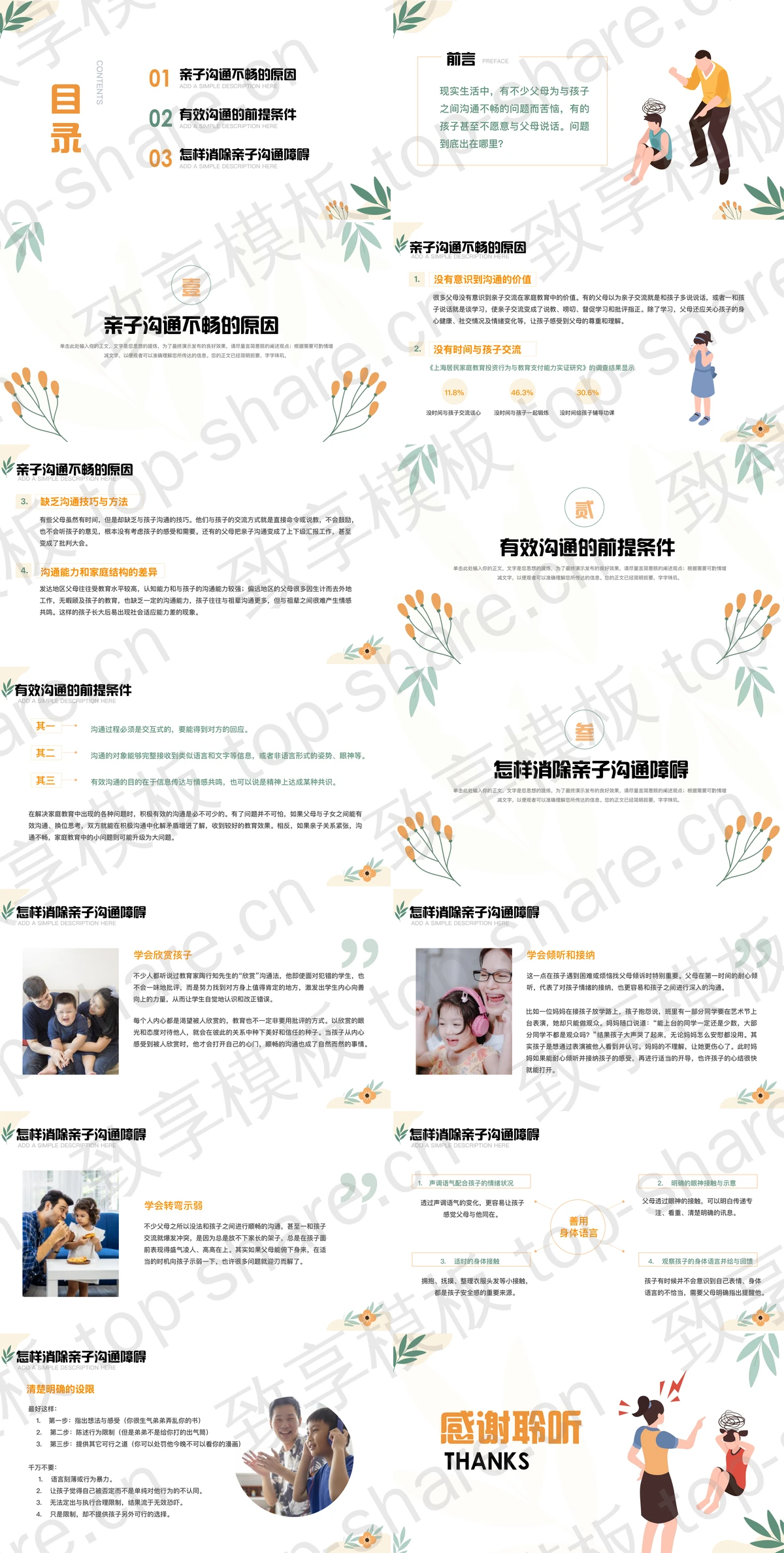 图片[2]-“亲子沟通困难的解决之道”亲子沟通技巧主题讲座培训PPT模板 - 致享TOP-SHARE-致享TOP-SHARE