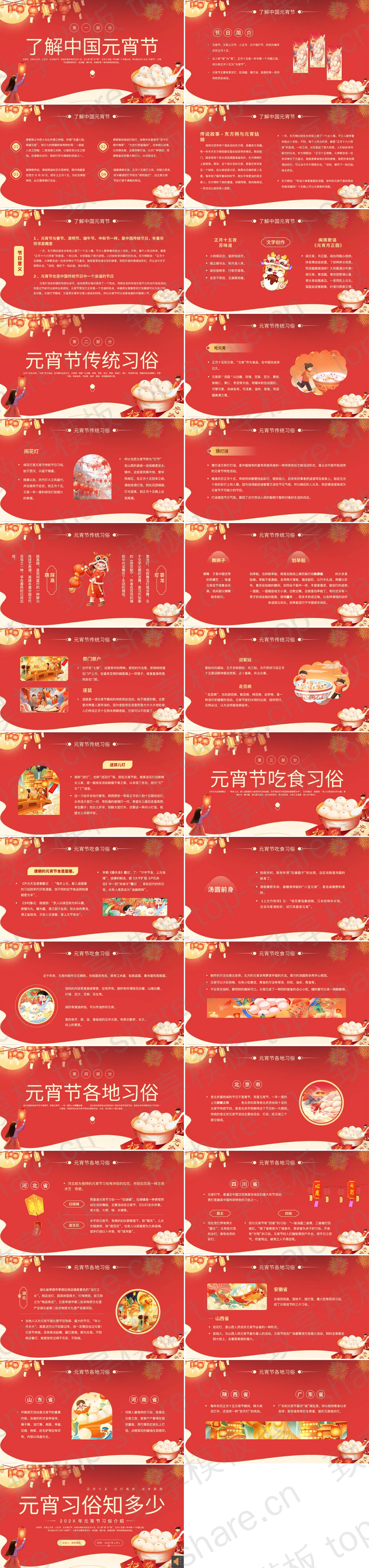 图片[2]-红色喜庆“元宵习俗知多少”元宵节习俗介绍PPT模板 - 致享TOP-SHARE-致享TOP-SHARE