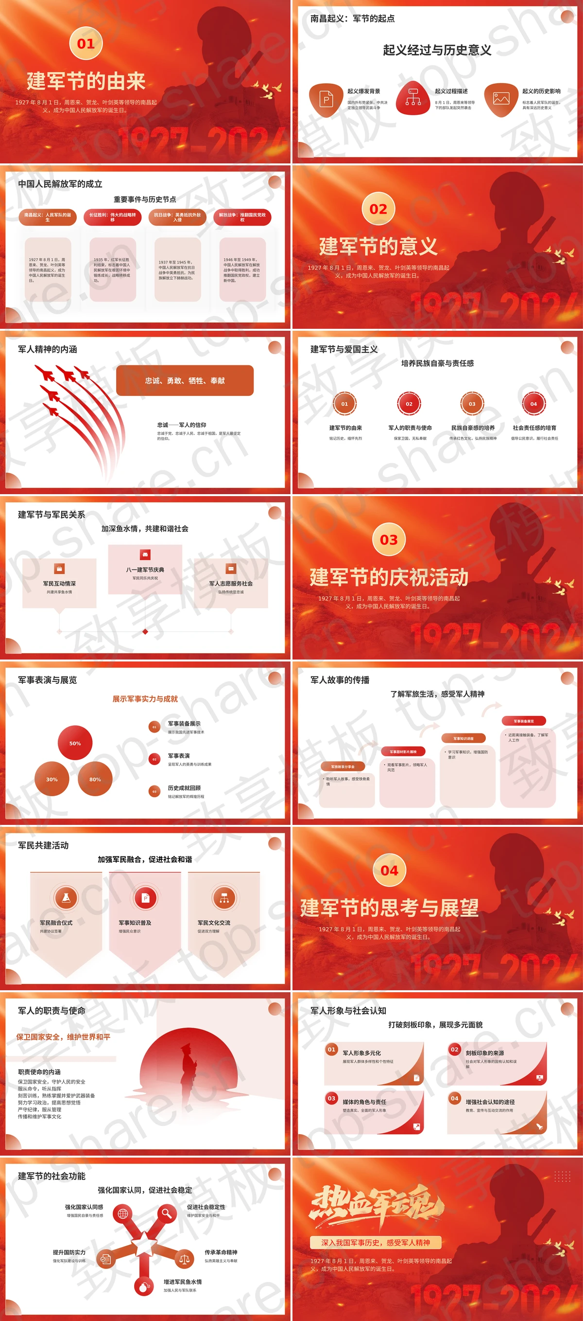 图片[2]-红色“热血军魂”建军节党政教育PPT模板 - 致享TOP-SHARE-致享TOP-SHARE