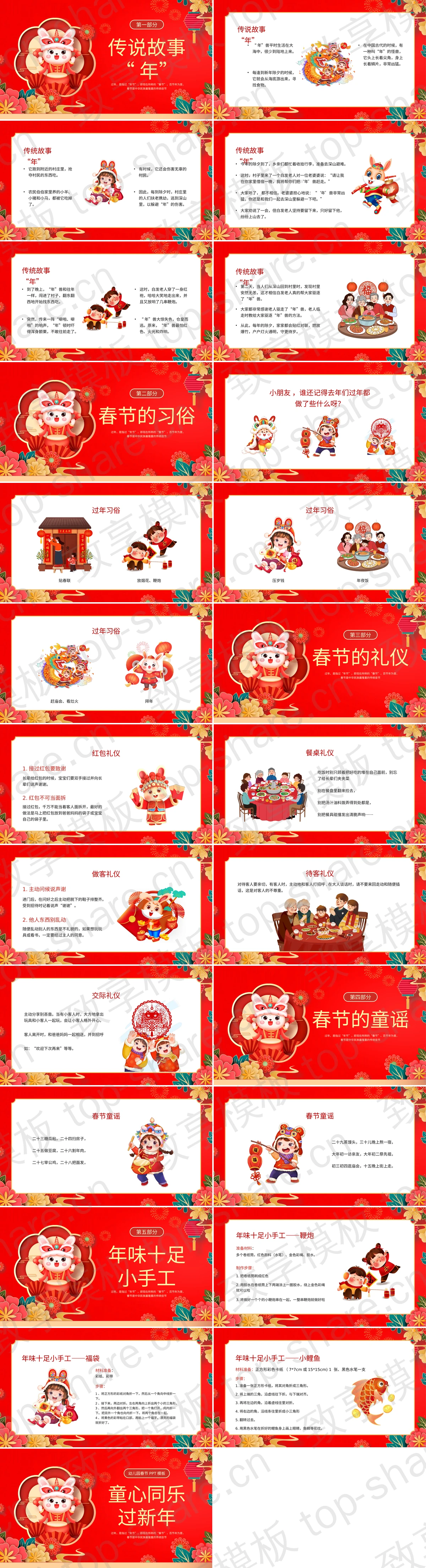 图片[2]-卡通小兔子背景的幼儿园春节PPT模板 - 致享TOP-SHARE-致享TOP-SHARE