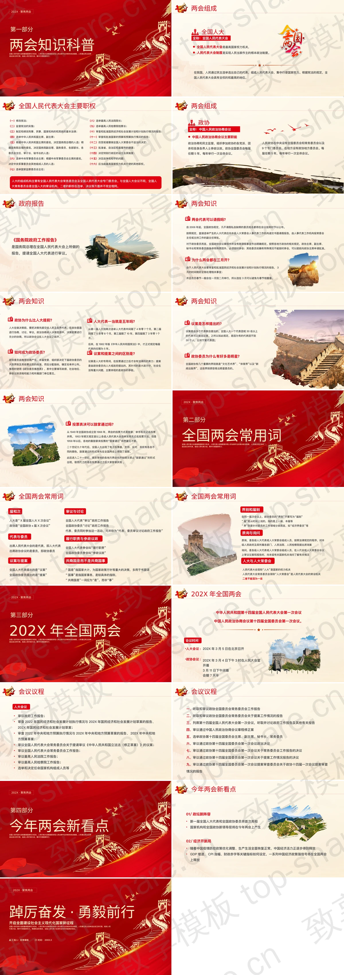 图片[2]-红色长城背景的“踔厉奋发勇毅前行”聚焦两会PPT模板 - 致享TOP-SHARE-致享TOP-SHARE