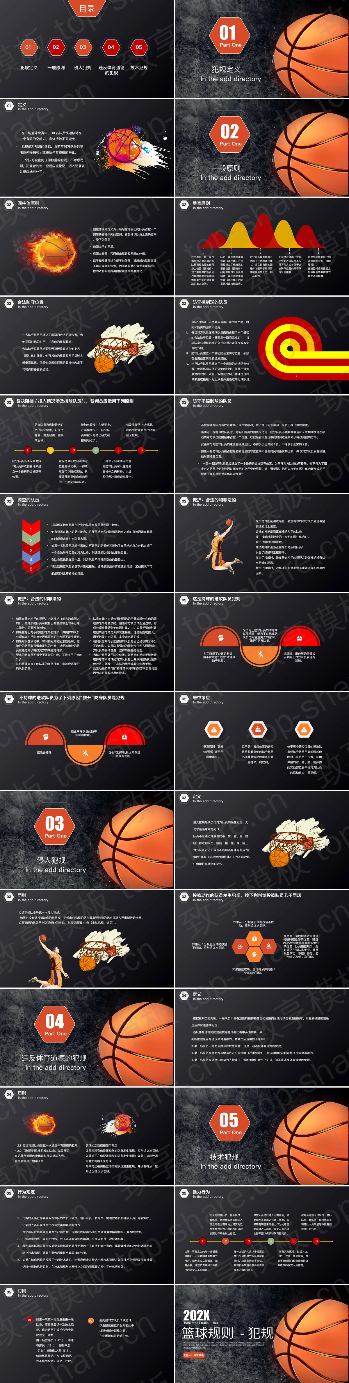 图片[2]-黑橙配色篮球规则-犯规教学说课PPT模板 - 致享TOP-SHARE-致享TOP-SHARE