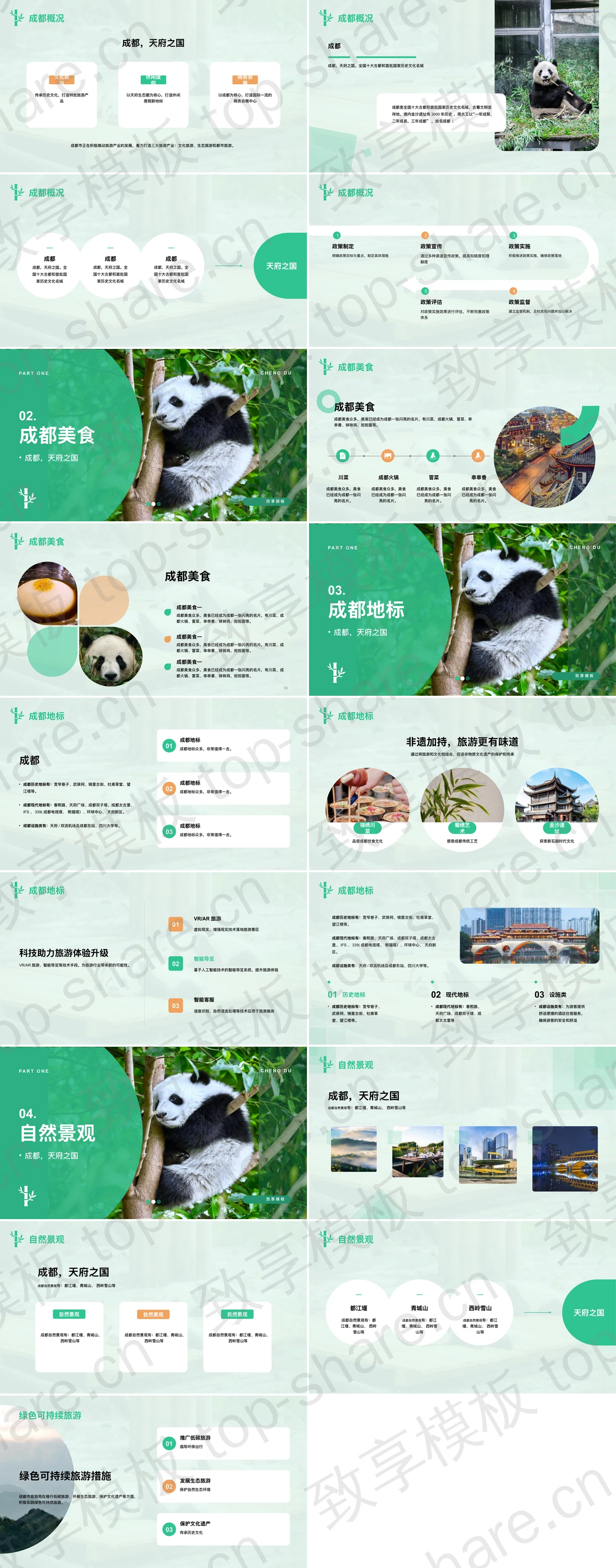 图片[2]-绿色熊猫背景的成都城市介绍PPT模板 - 致享TOP-SHARE-致享TOP-SHARE