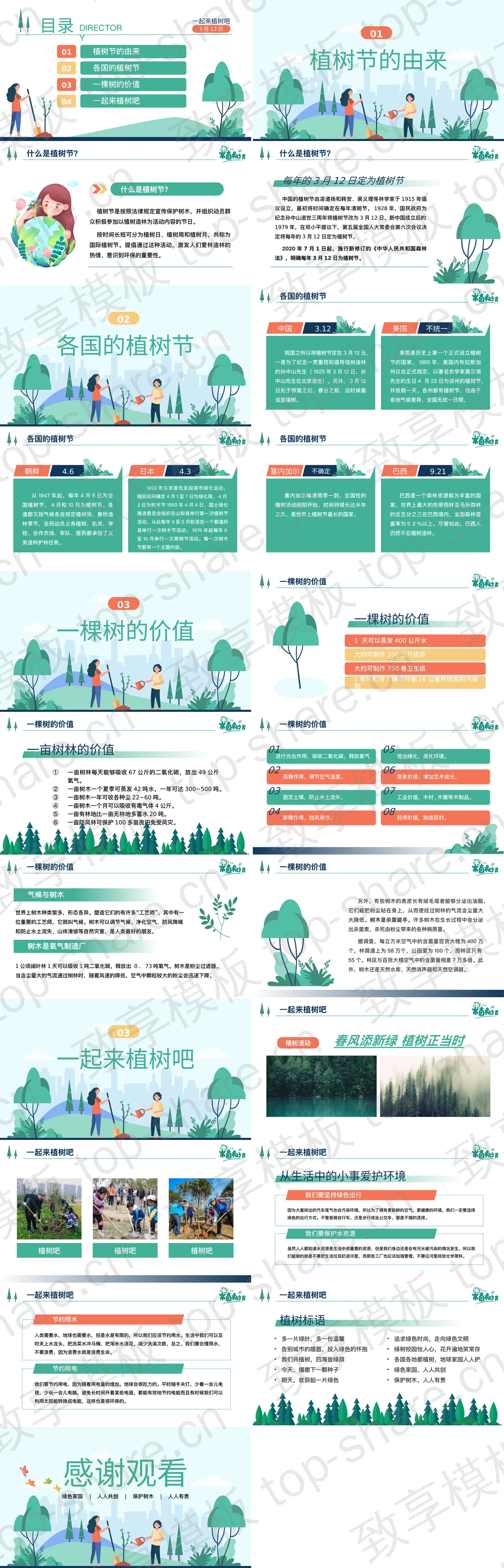 图片[2]-绿色植树的人剪切画背景植树节节日介绍PPT模板 - 致享TOP-SHARE-致享TOP-SHARE