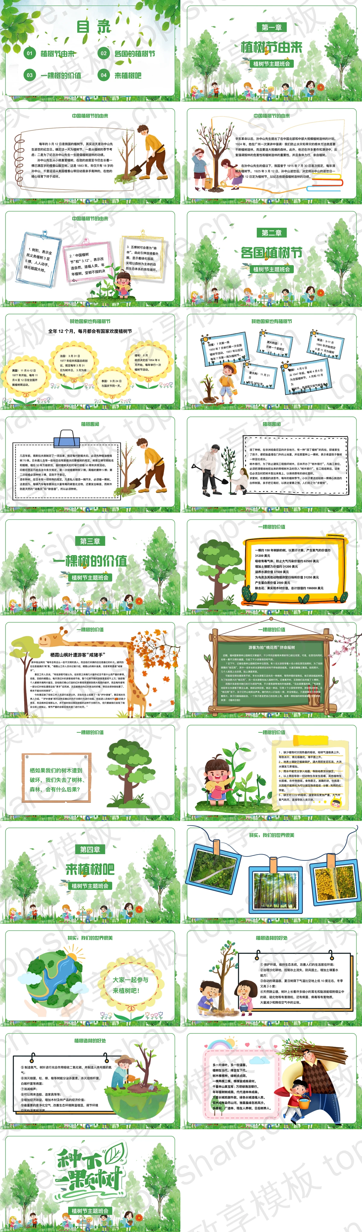 图片[2]-绿色清新卡通风格“种下一棵树”植树节主题班会PPT模板 - 致享TOP-SHARE-致享TOP-SHARE