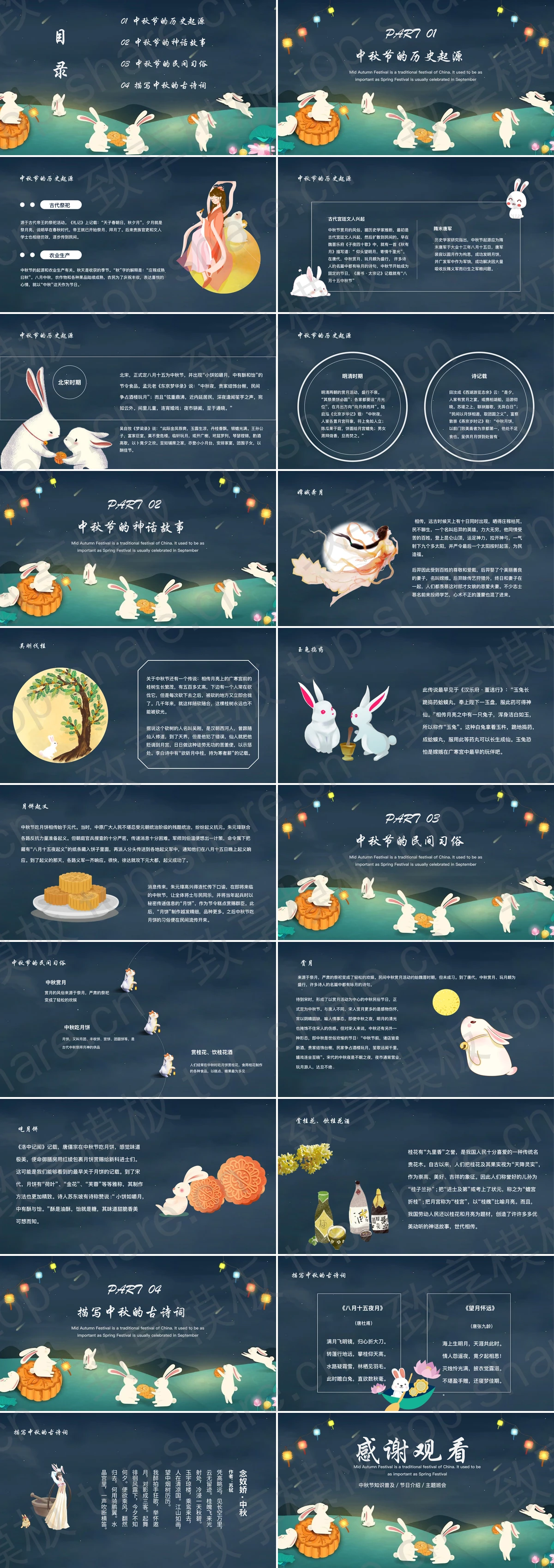 图片[2]-蓝色卡通小白兔背景的浓情中秋节日介绍PPT模板 - 致享TOP-SHARE-致享TOP-SHARE
