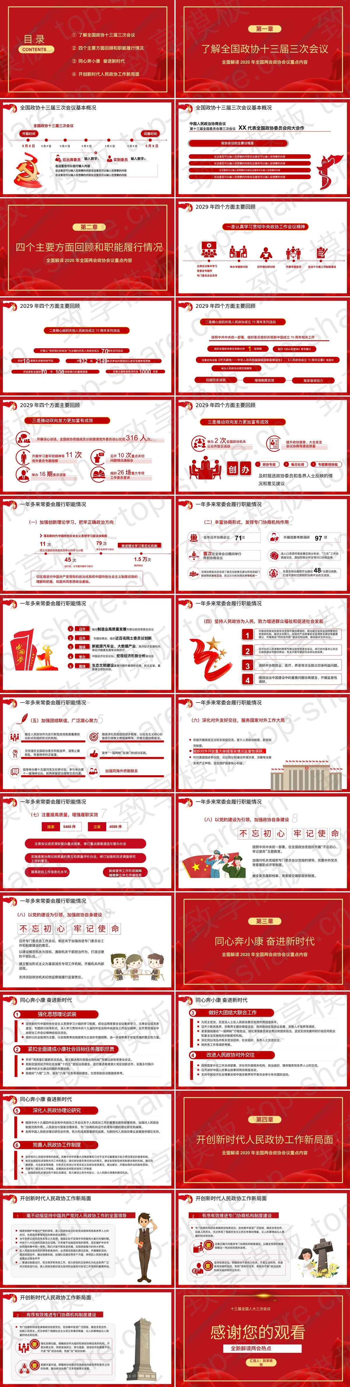 图片[2]-红色聚焦全国两会全新解读两会热点PPT模板 - 致享TOP-SHARE-致享TOP-SHARE