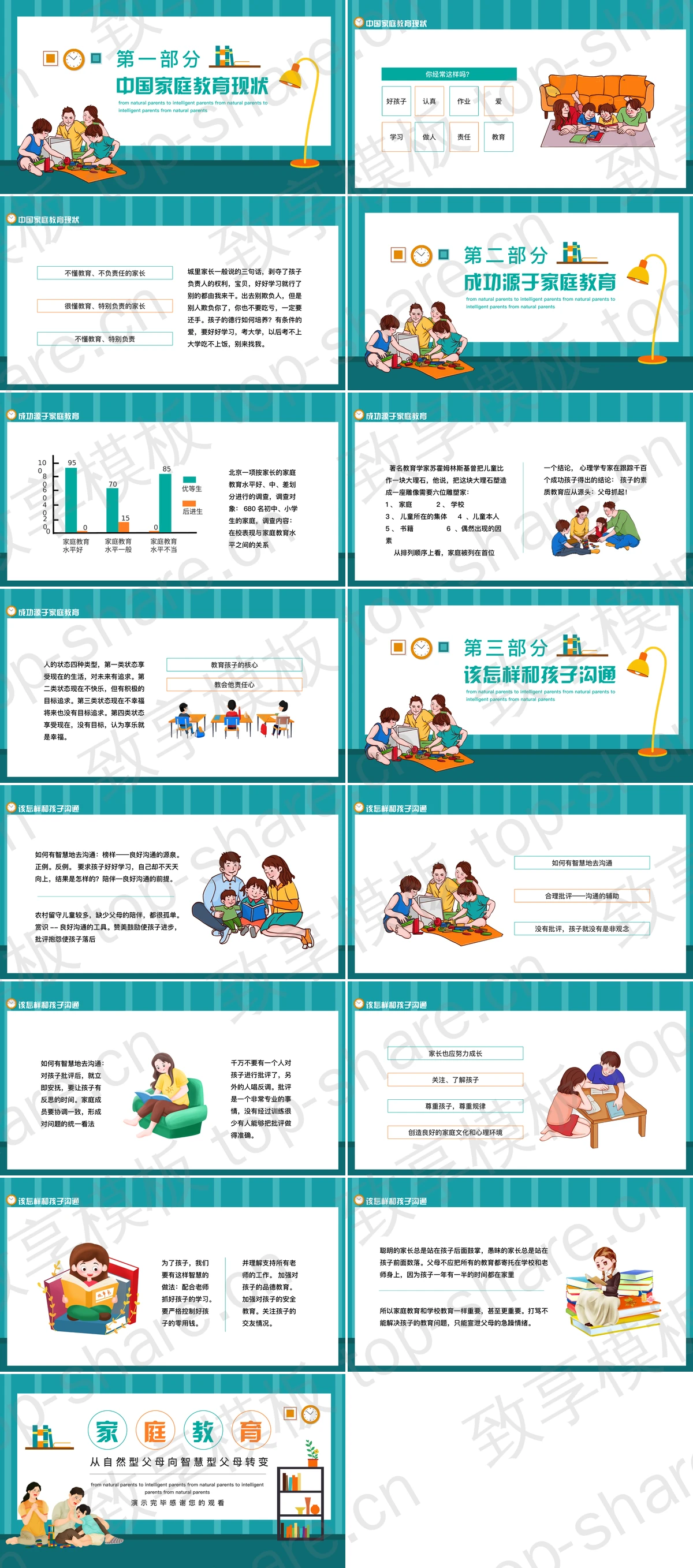 图片[2]-青色卡通一家人背景的家庭教育培训讲座PPT模板 - 致享TOP-SHARE-致享TOP-SHARE
