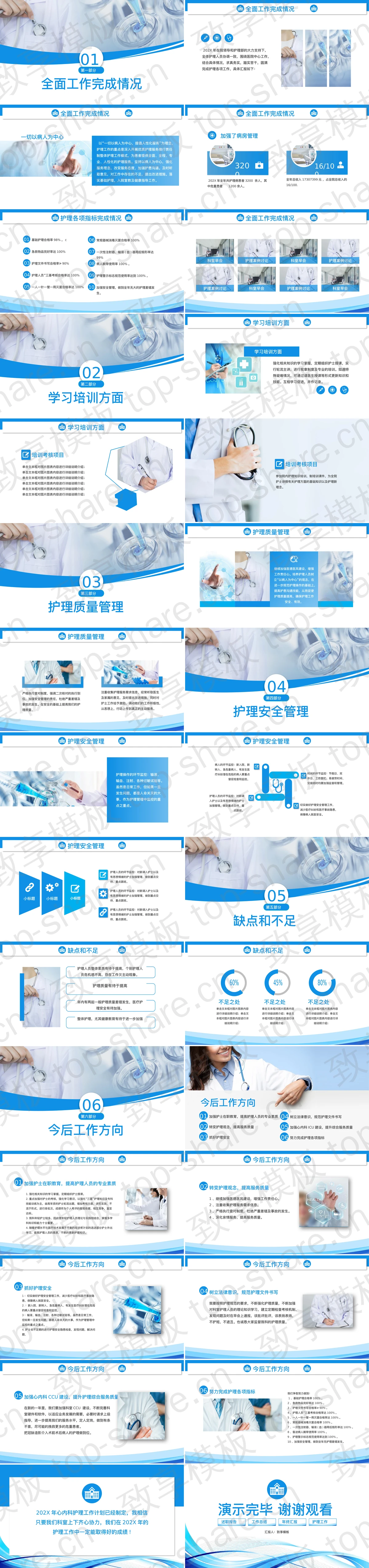 图片[2]-蓝色曲线背景的医院护理工作汇报PPT模板下载 - 致享TOP-SHARE-致享TOP-SHARE