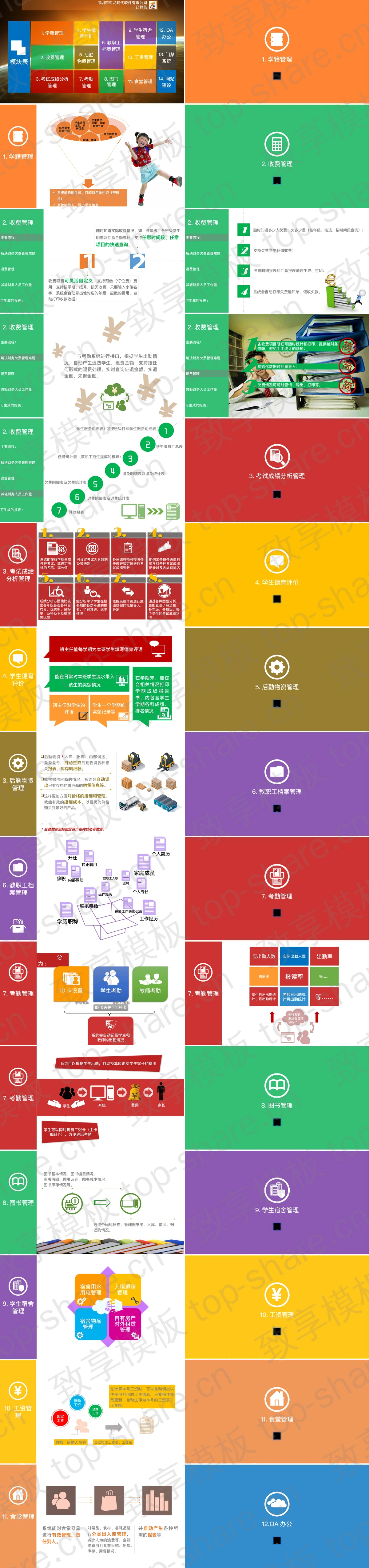 图片[2]-优秀幻灯片欣赏：信息化管理系统PPT - 致享TOP-SHARE-致享TOP-SHARE