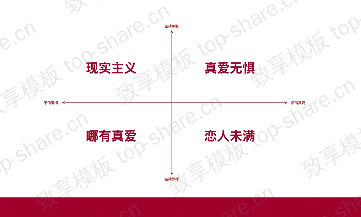 一份关于青春与爱情的PPT模板-致享TOP-SHARE