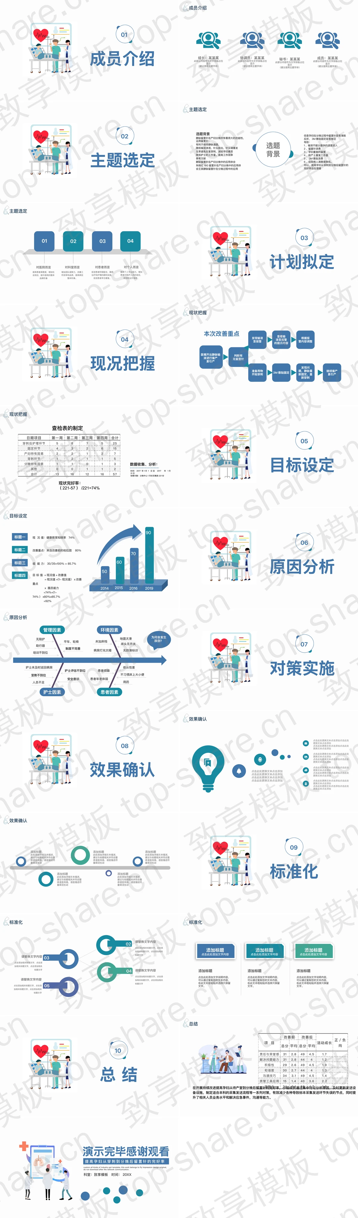 图片[2]-彩色扁平化品管圈医疗QC幻灯片模板 - 致享TOP-SHARE-致享TOP-SHARE