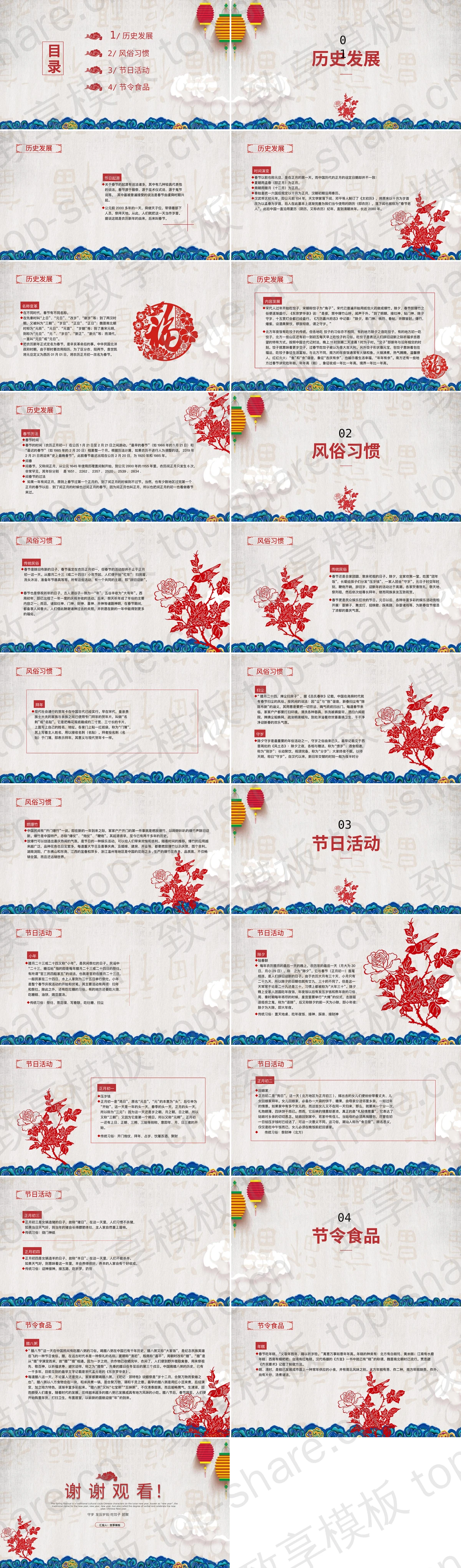 图片[2]-古典中国风春节习俗传统文化介绍PPT模板 - 致享TOP-SHARE-致享TOP-SHARE