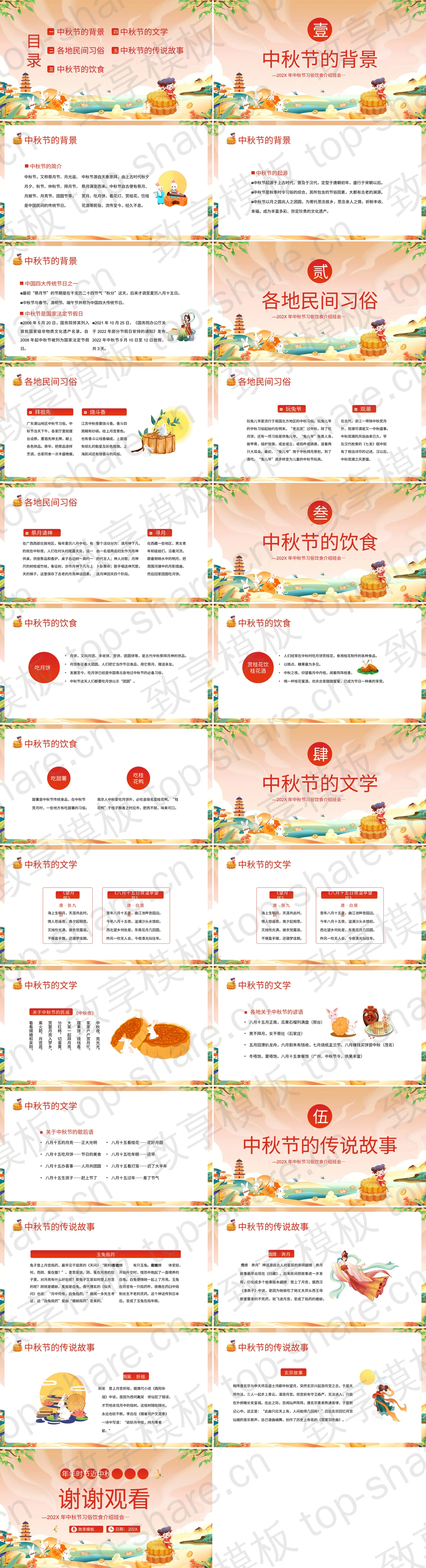 图片[2]-中秋节习俗饮食介绍主题班会PPT模板 - 致享TOP-SHARE-致享TOP-SHARE