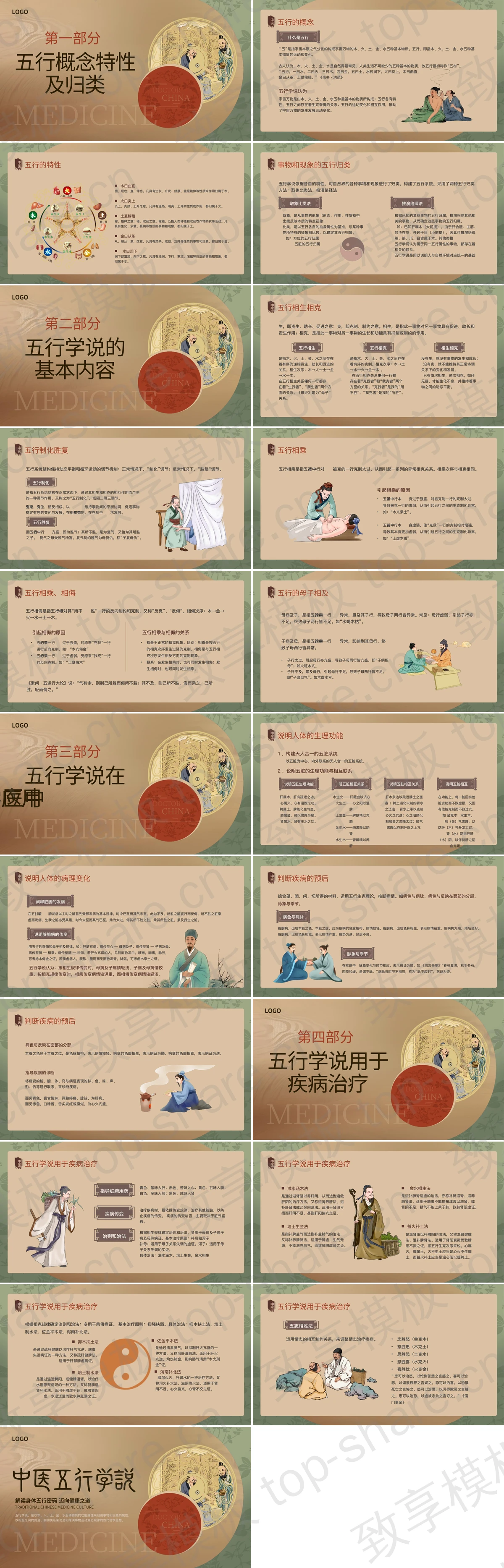 图片[2]-精美古典中医五行学说知识讲座PPT模板 - 致享TOP-SHARE-致享TOP-SHARE