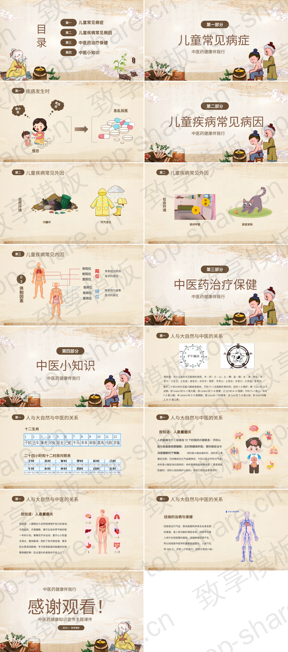 图片[2]-“中医药进校园”中医药健康知识宣传PPT模板 - 致享TOP-SHARE-致享TOP-SHARE