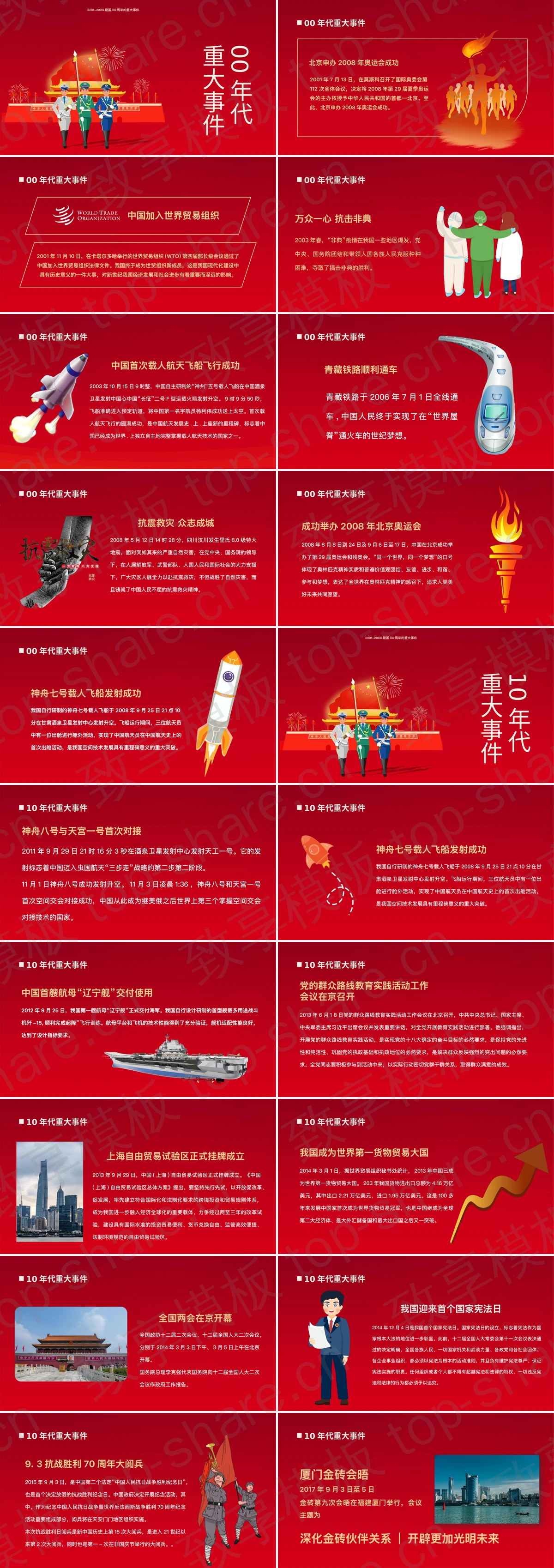 图片[2]-红色大气卡通军人背景建国XX周年的重大事件PPT模板 - 致享TOP-SHARE-致享TOP-SHARE