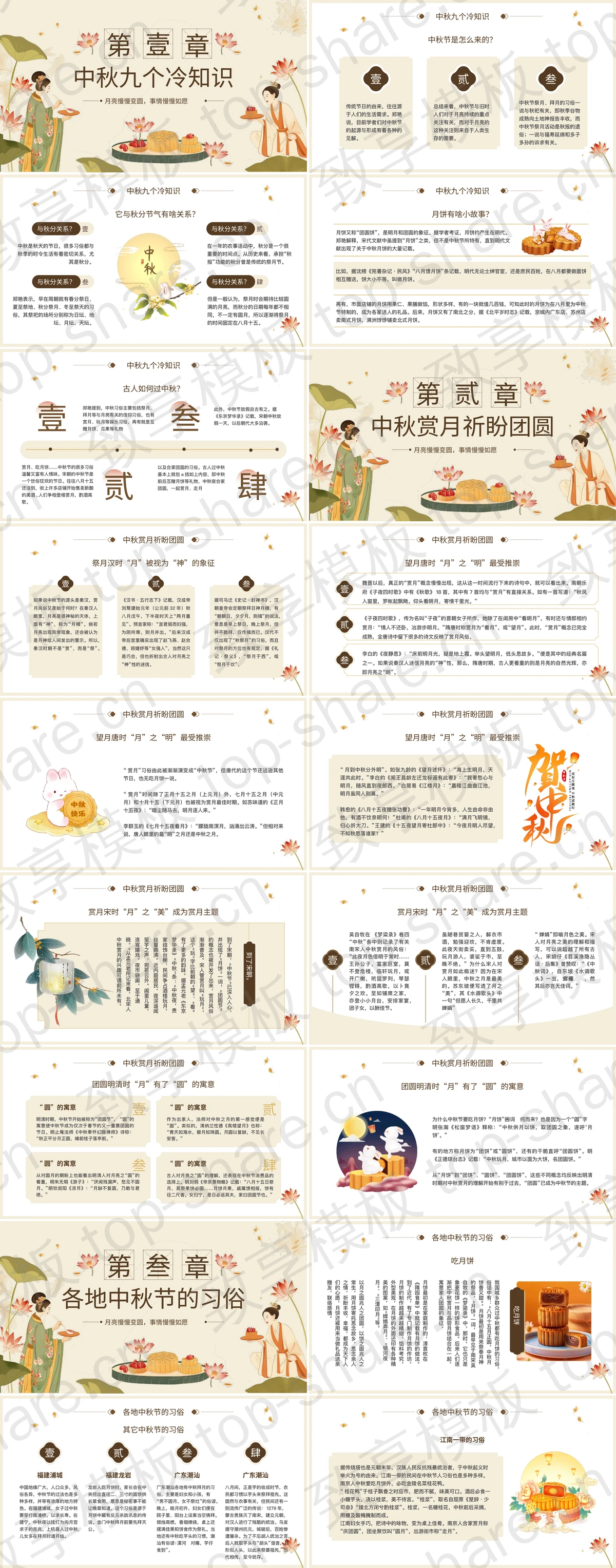 图片[2]-古典中国风“中秋习俗唯愿团圆”中秋节习俗介绍PPT模板 - 致享TOP-SHARE-致享TOP-SHARE