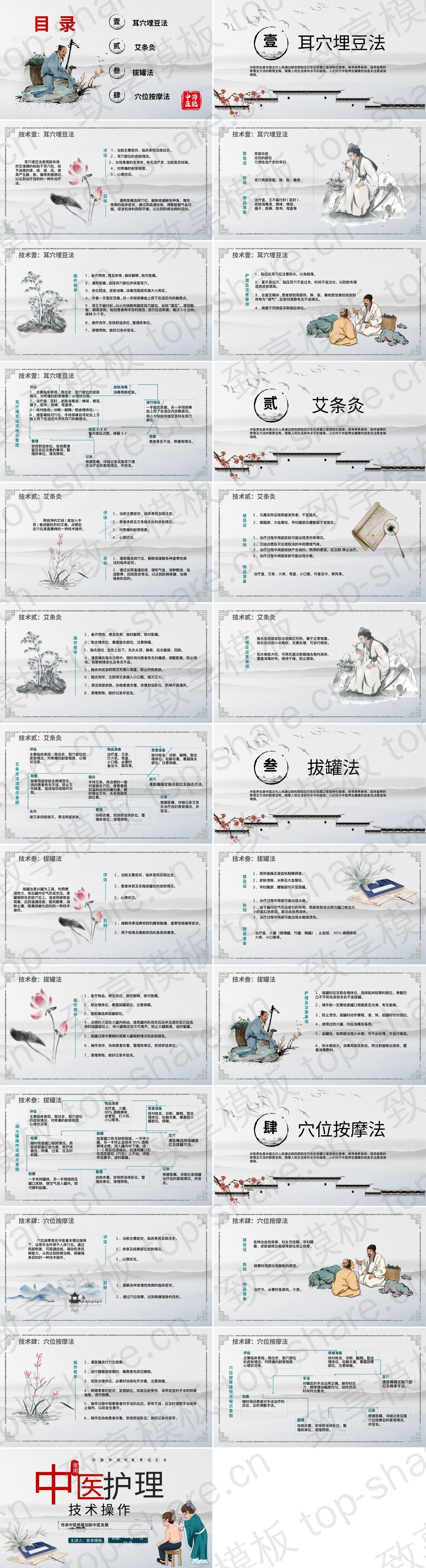 图片[2]-中医护理技术操作知识讲座PPT模板 - 致享TOP-SHARE-致享TOP-SHARE