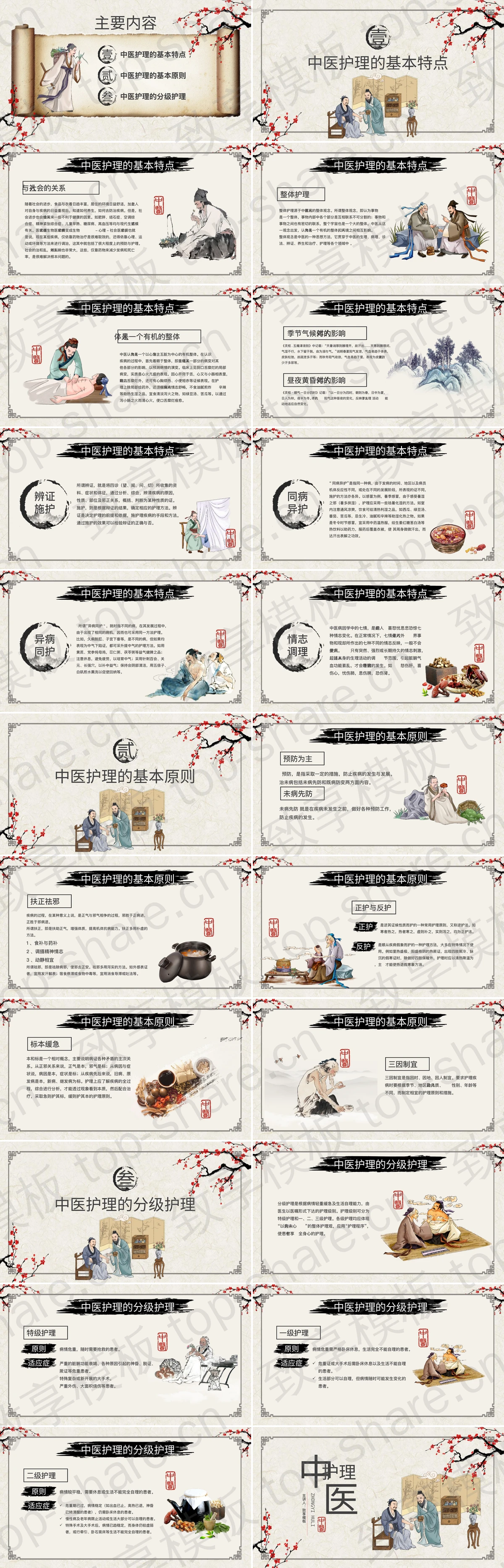 图片[2]-精美国风中医护理知识讲座PPT模板 - 致享TOP-SHARE-致享TOP-SHARE