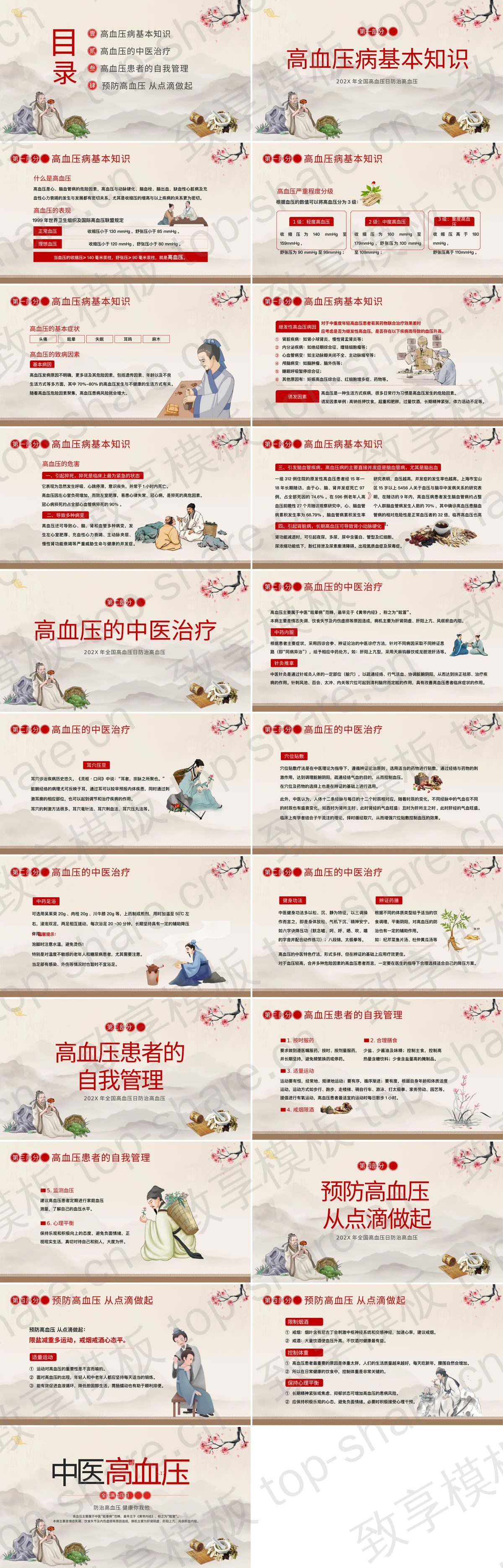 图片[2]-古典水墨中国风中医高血压知识讲座PPT模板 - 致享TOP-SHARE-致享TOP-SHARE