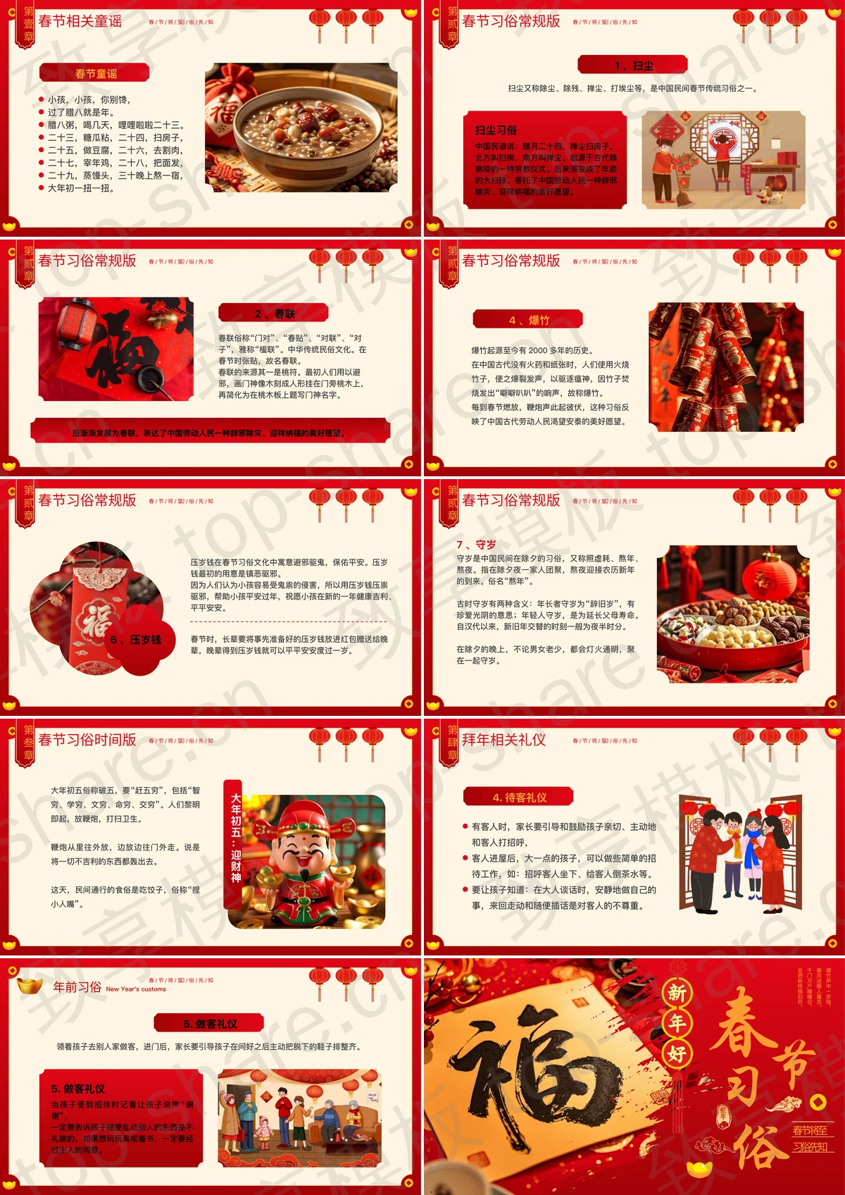 图片[2]-红色福字背景春节习俗介绍PPT模板 - 致享TOP-SHARE-致享TOP-SHARE