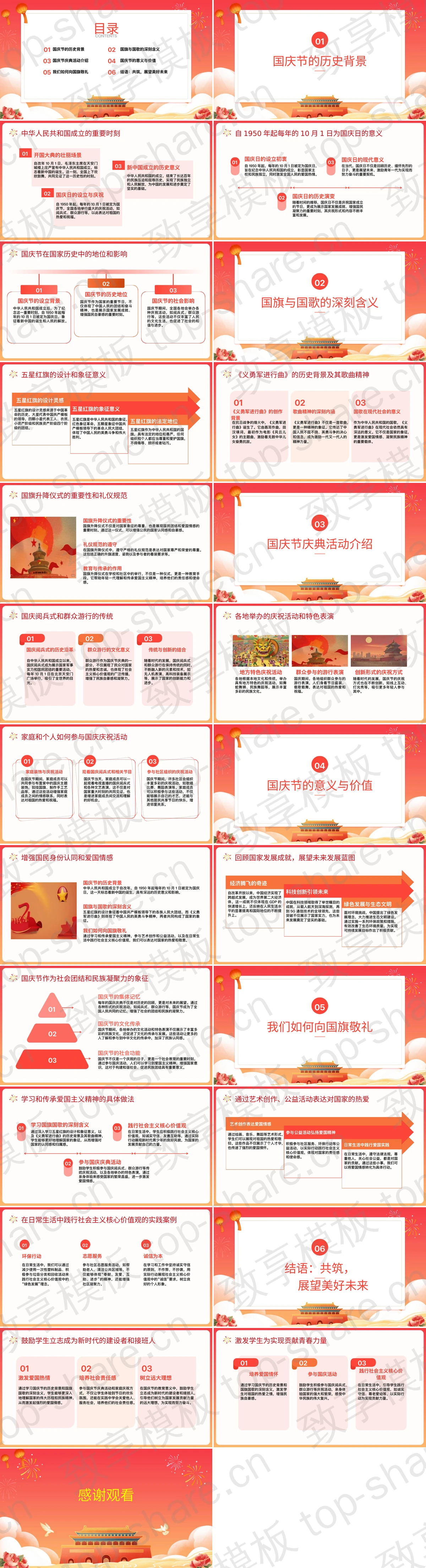 图片[2]-红色国潮天安门背景国庆节主题班队课PPT模板 - 致享TOP-SHARE-致享TOP-SHARE