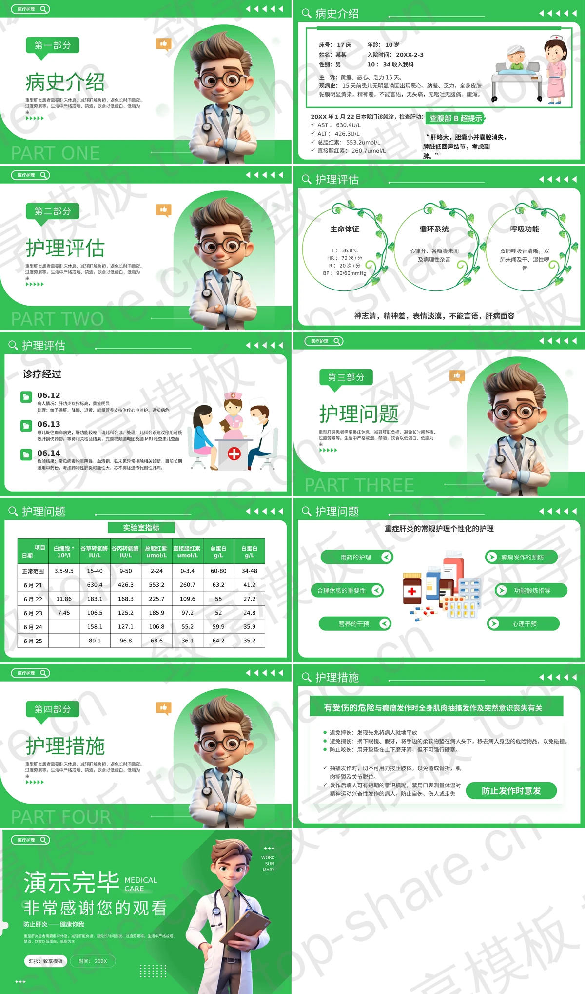 图片[2]-绿色立体卡通医生背景重症肝炎的护理个案汇报PPT模板 - 致享TOP-SHARE-致享TOP-SHARE