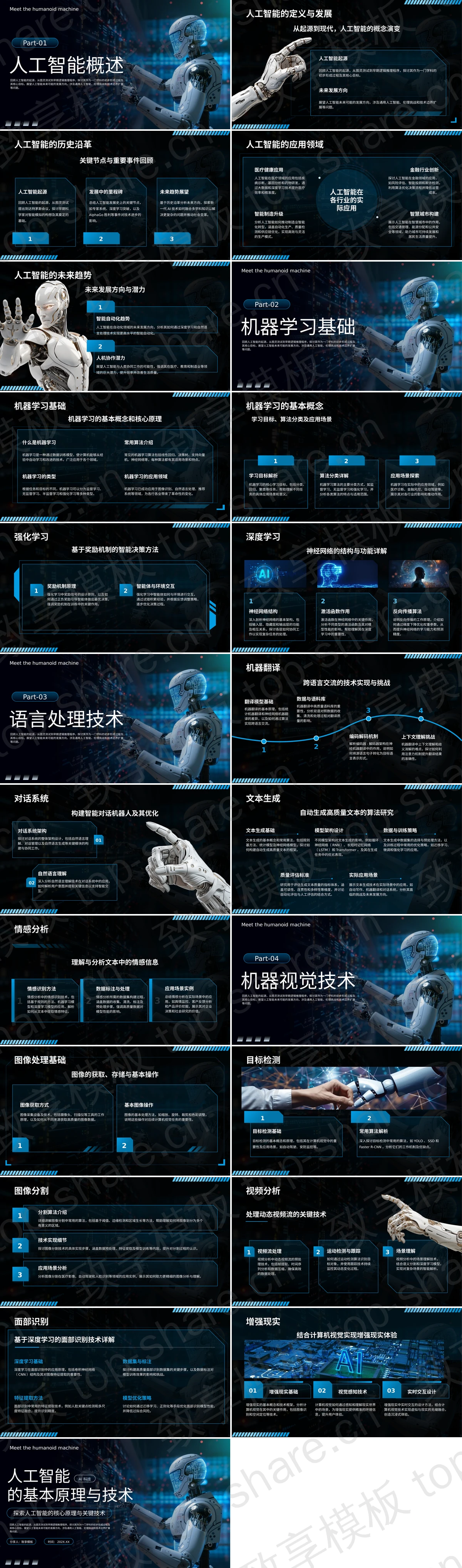 图片[2]-蓝色机器人背景人工智能的基本原理与技术PPT模板 - 致享TOP-SHARE-致享TOP-SHARE