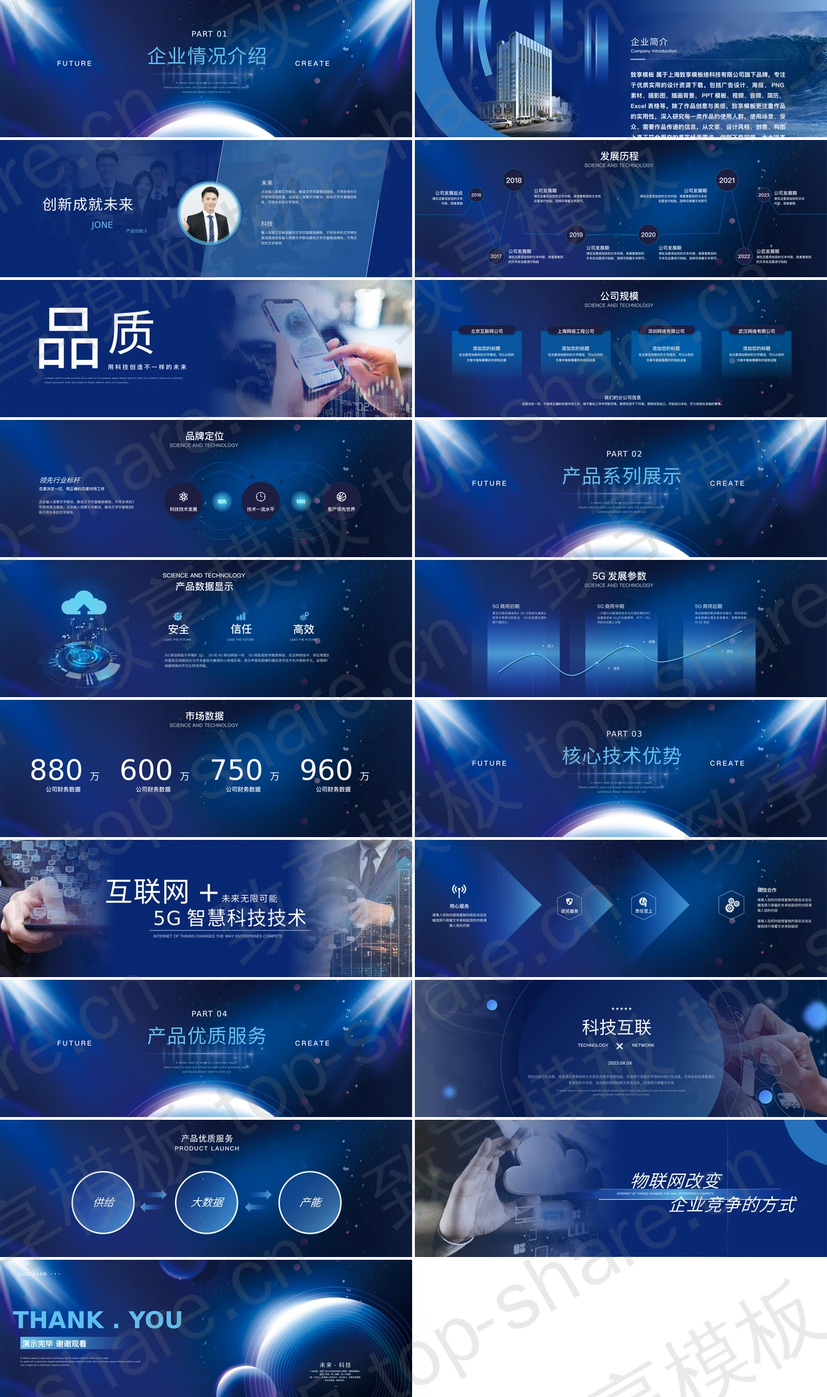 图片[2]-蓝色宽屏未来科技风“聚力前行共赢未来”科技企业产品发布会PPT模板 - 致享TOP-SHARE-致享TOP-SHARE