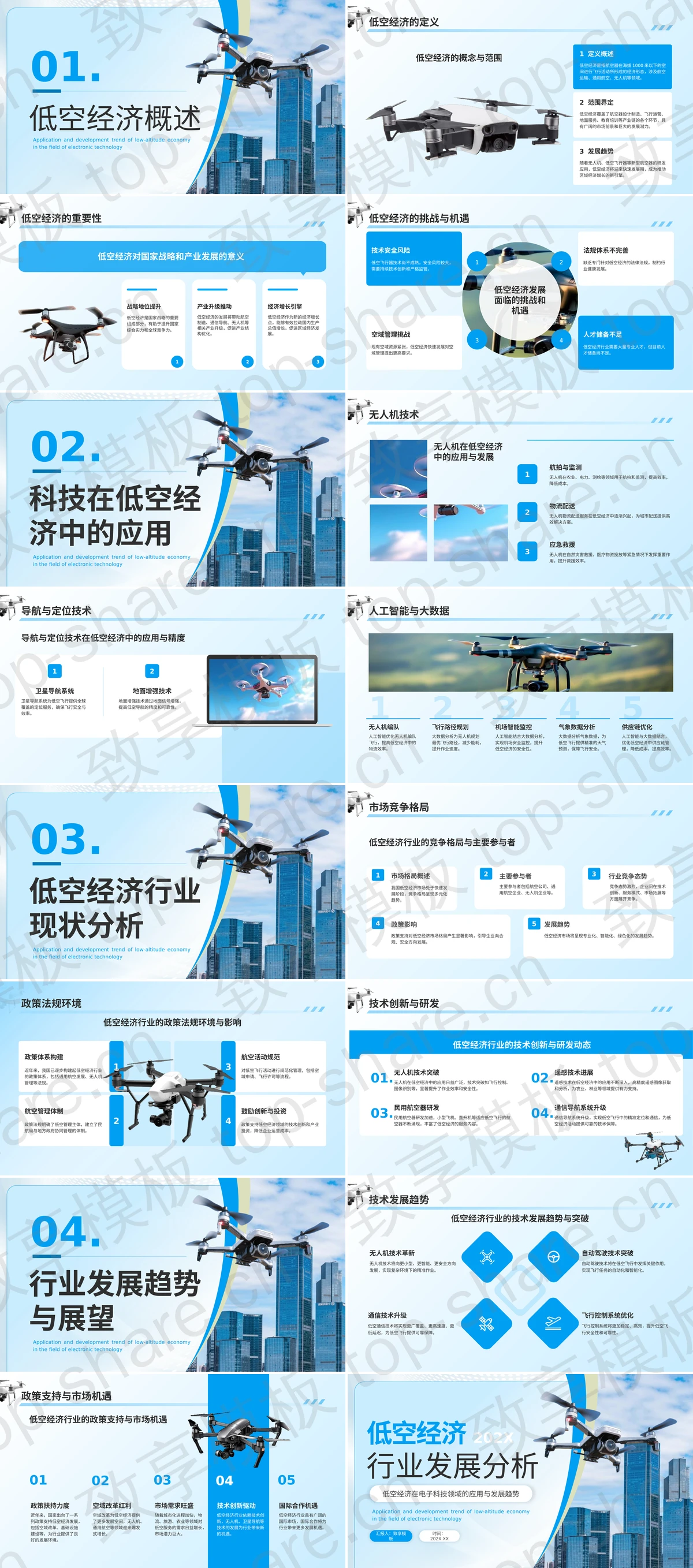 图片[2]-蓝色无人机城市建筑背景低空经济行业发展分析PPT模板 - 致享TOP-SHARE-致享TOP-SHARE