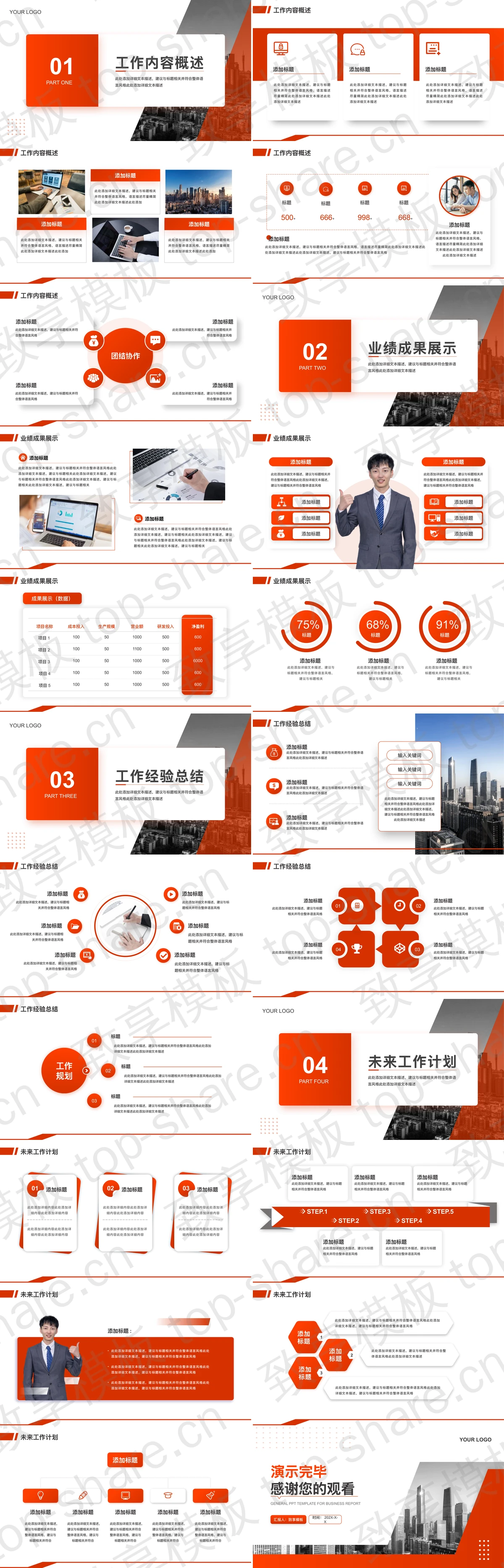 图片[2]-高楼大厦背景的橙色工作汇报PPT模板下载 - 致享TOP-SHARE-致享TOP-SHARE