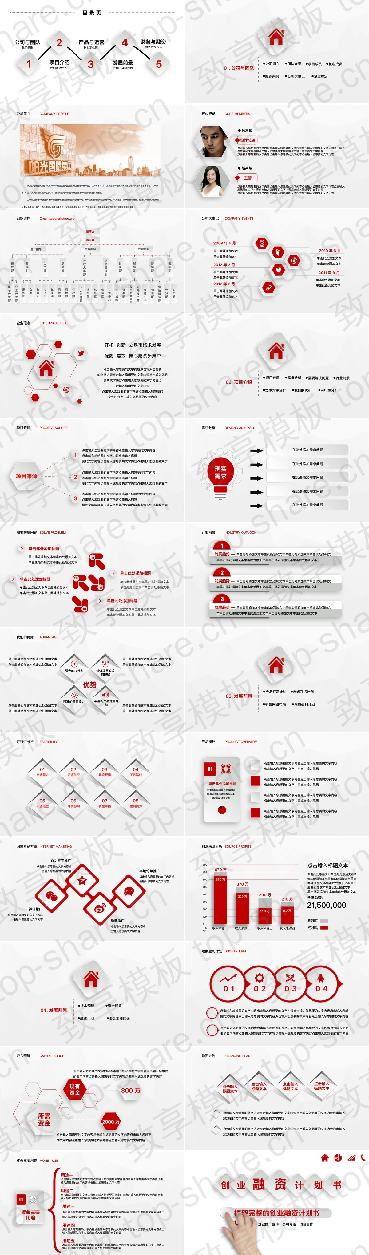 图片[2]-微立体动态手势背景的创业融资PPT模板 - 致享TOP-SHARE-致享TOP-SHARE